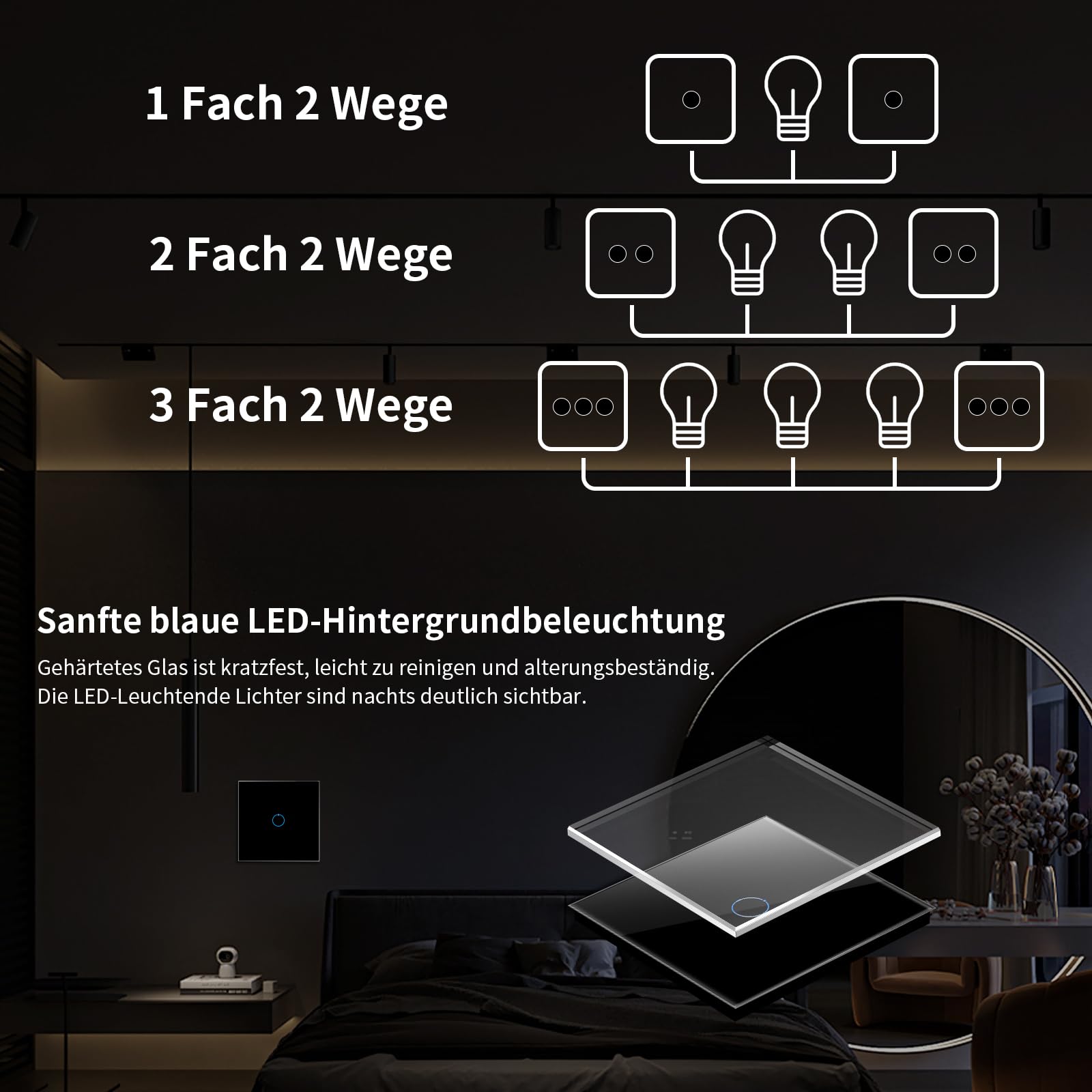 CNBINGO Touch Lichtschalter,Glas Lichtschalter Unterputz 1 Fach 2 Weg Wandschalter mit Glasrahmen 86mm Touch Schalter,Weiß,4 PCS
