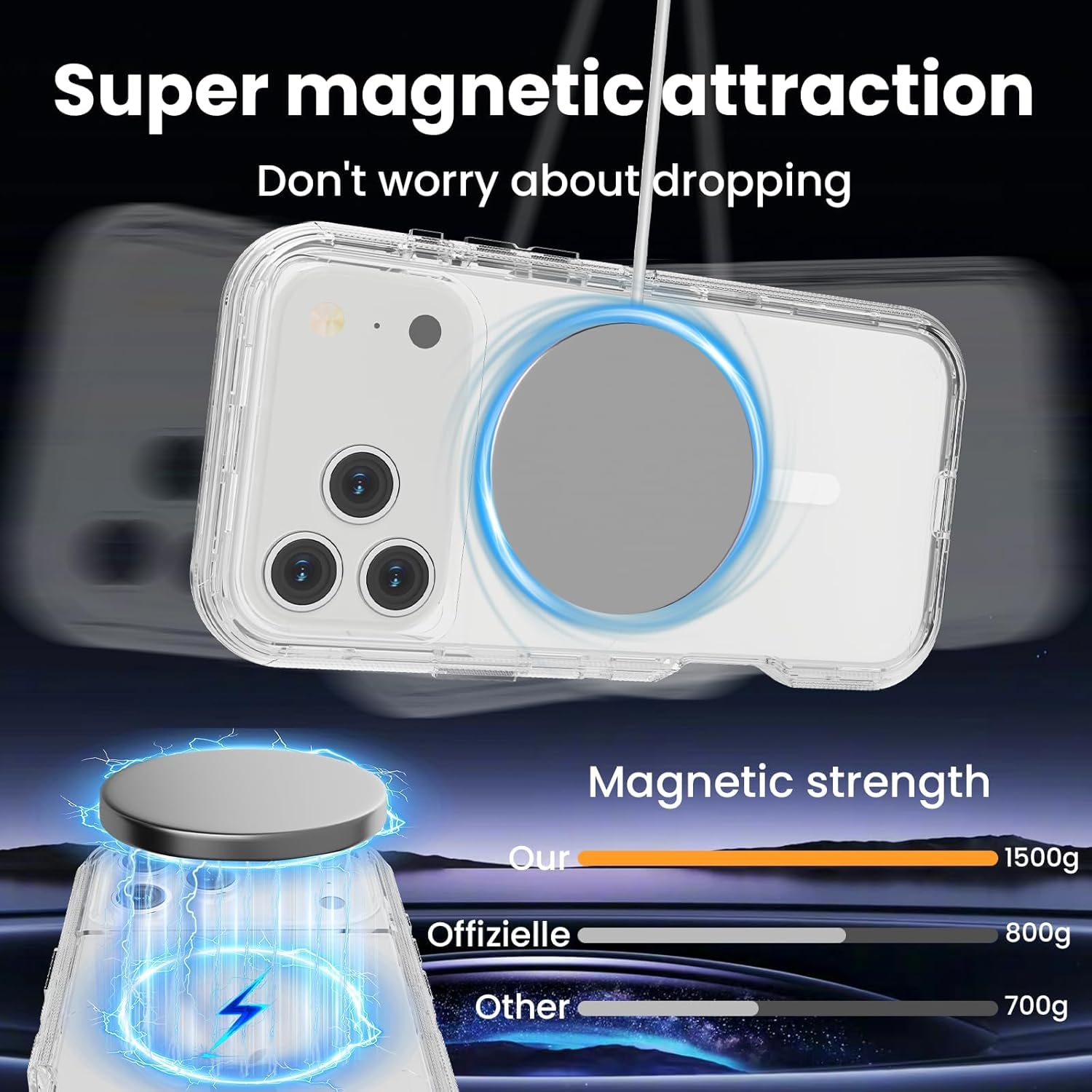 Follaroma for iPhone 17 Pro Max Case, Compatible with MagSafe, Dual Layer Transparent Magnetic Phone Case, Heavy Duty Anti-Drop Shockproof Protection Phone Cases for iPhone 17 Pro Max, 6.9 inch, Clear