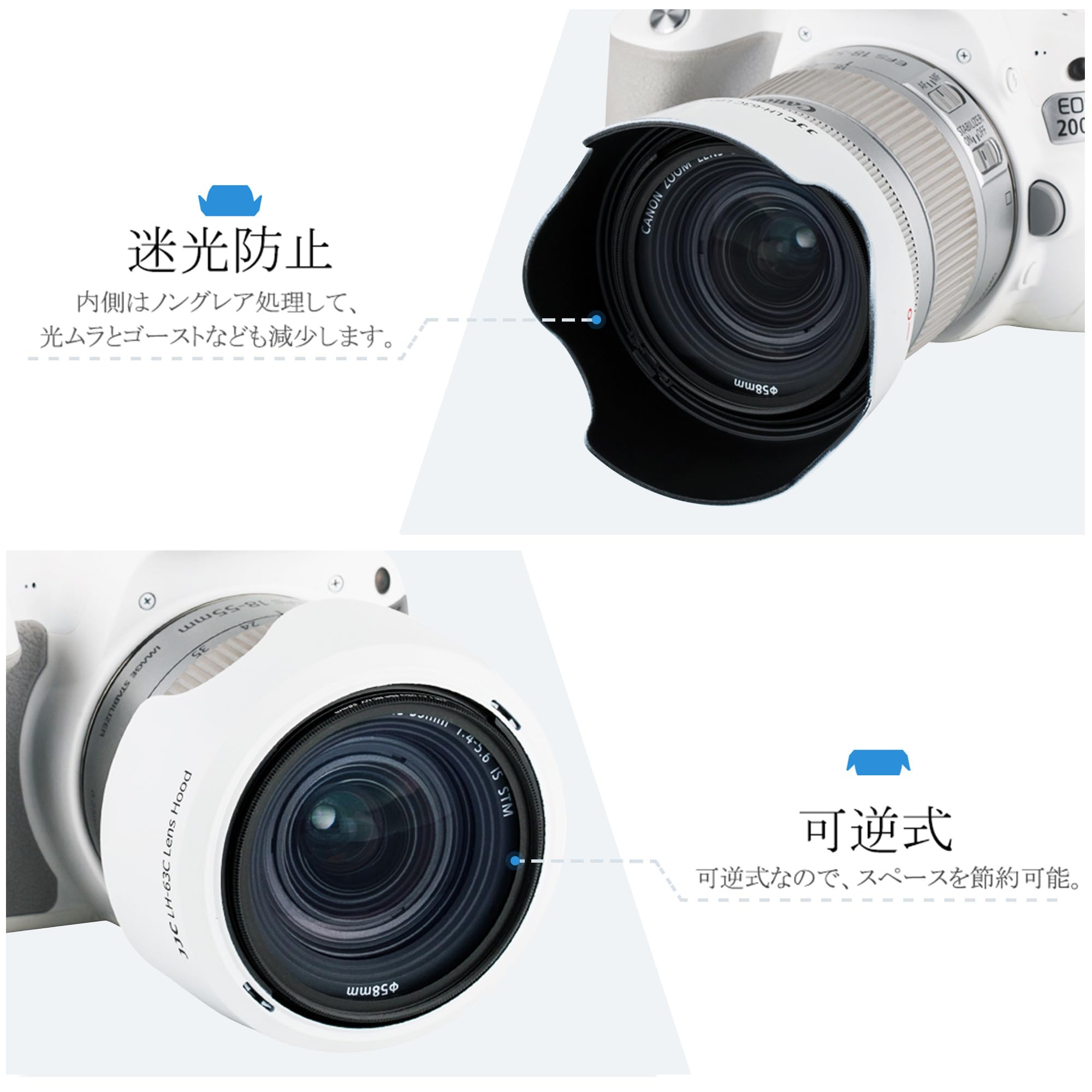 美品】Canon 24-50mm F4-5.6 STM + 純正フード Amazon.com : Canon 