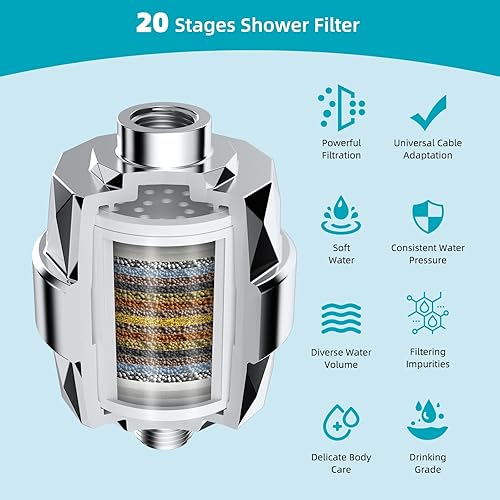 Miniatura 3 de Hibbent Cabezal de ducha con filtro de lluvia, de alta presión de 13 pulgadas, 5 modos con brazo de extensión de cabezal de ducha de 16 pulgadas,