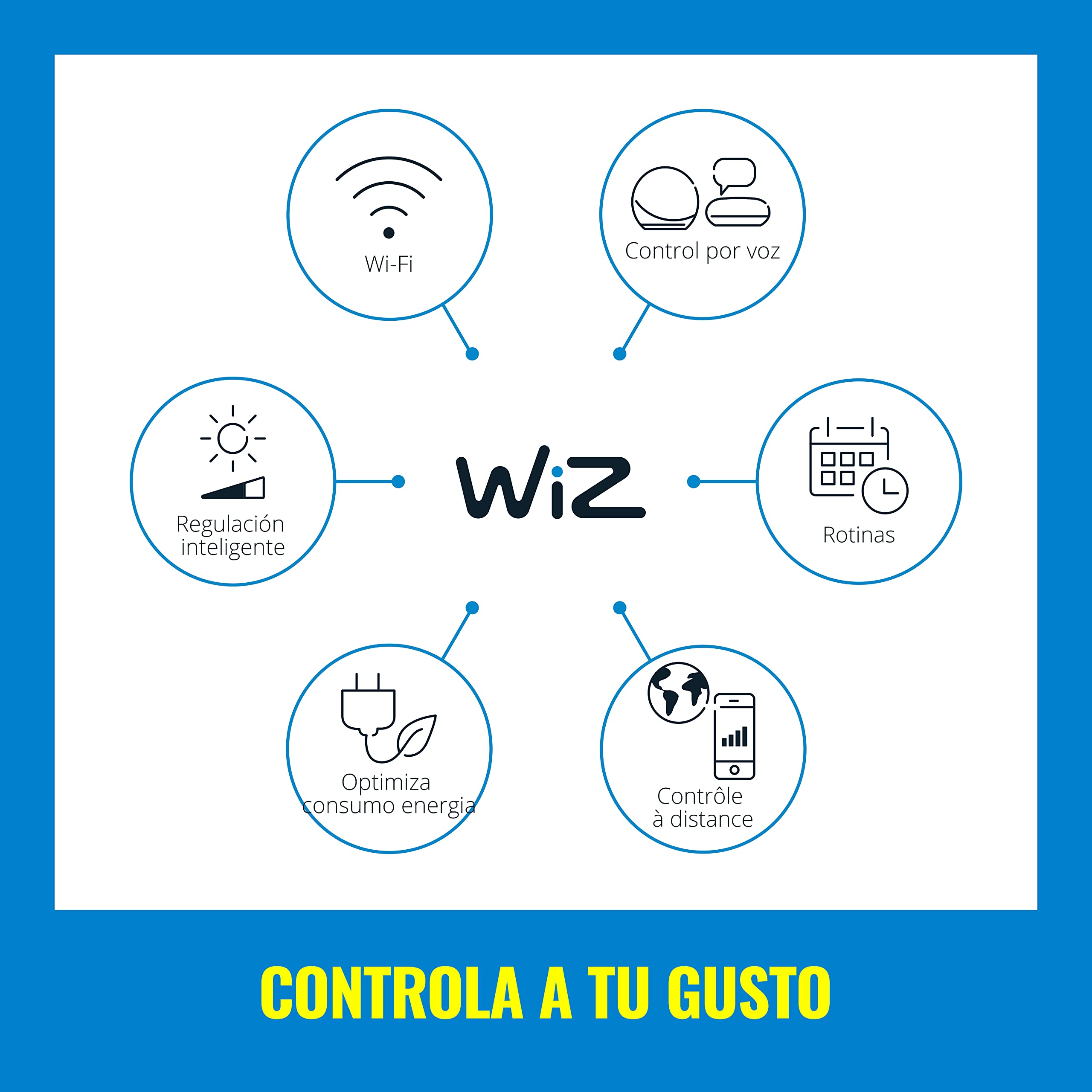 WiZ - Set de 2 Barras de luz led blanca y color Wi-Fi Plug & Play, con tecnología SpaceSense y compatible con Alexa y Google Home