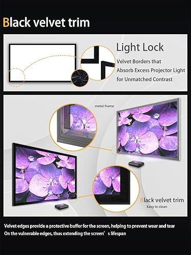 Miniatura 5 de Migo Pantalla de proyector de 120 pulgadas, 2.0 de alta ganancia 169 8K 4K Ultra HD 3D Pantalla de proyector de marco fijo para cine en interiores,