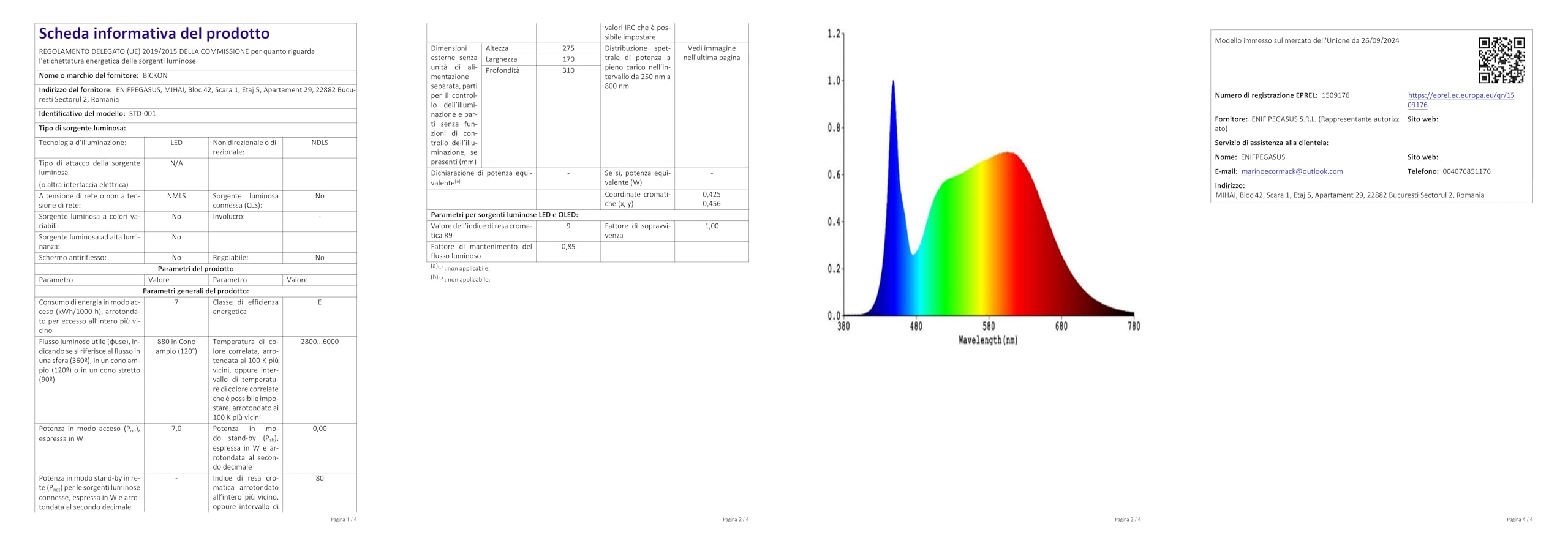 Oxylops Lampada Da Scrivania LED Con Ricarica Wireless Qi, 5 Colori E 6 Luminosità, Braccio Pieghevole, Timer E Porta USB – Per Ufficio E Camera