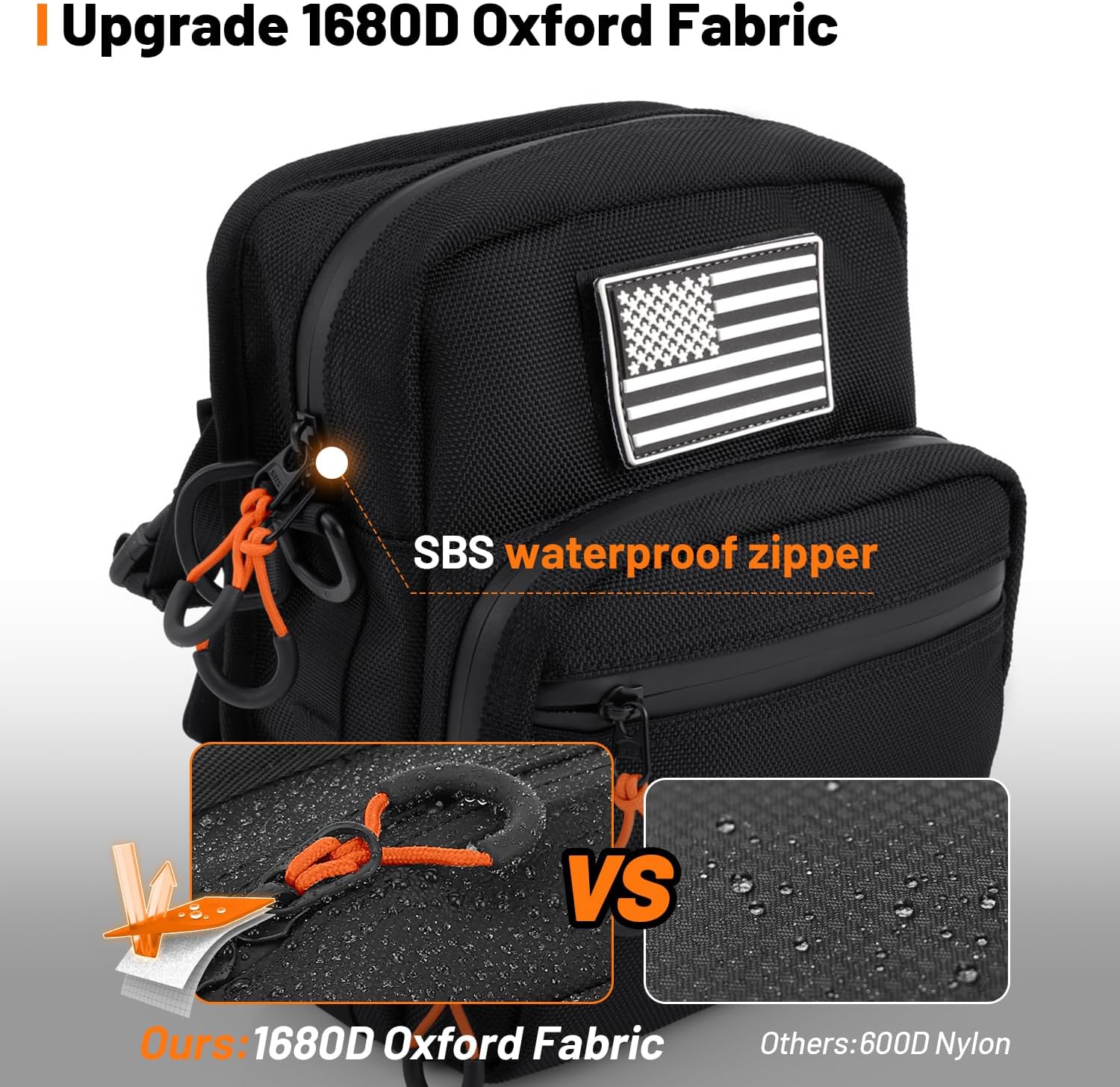 Motorcycle Handlebar Bags,1680D Water-resistant Universal Bar bag American Flag Sissy Bar Bag Front Fork Storage Accessory Bag, For Softail Dyna Sportsters Dirt Bike Scooter E-bike Bicycle Blue