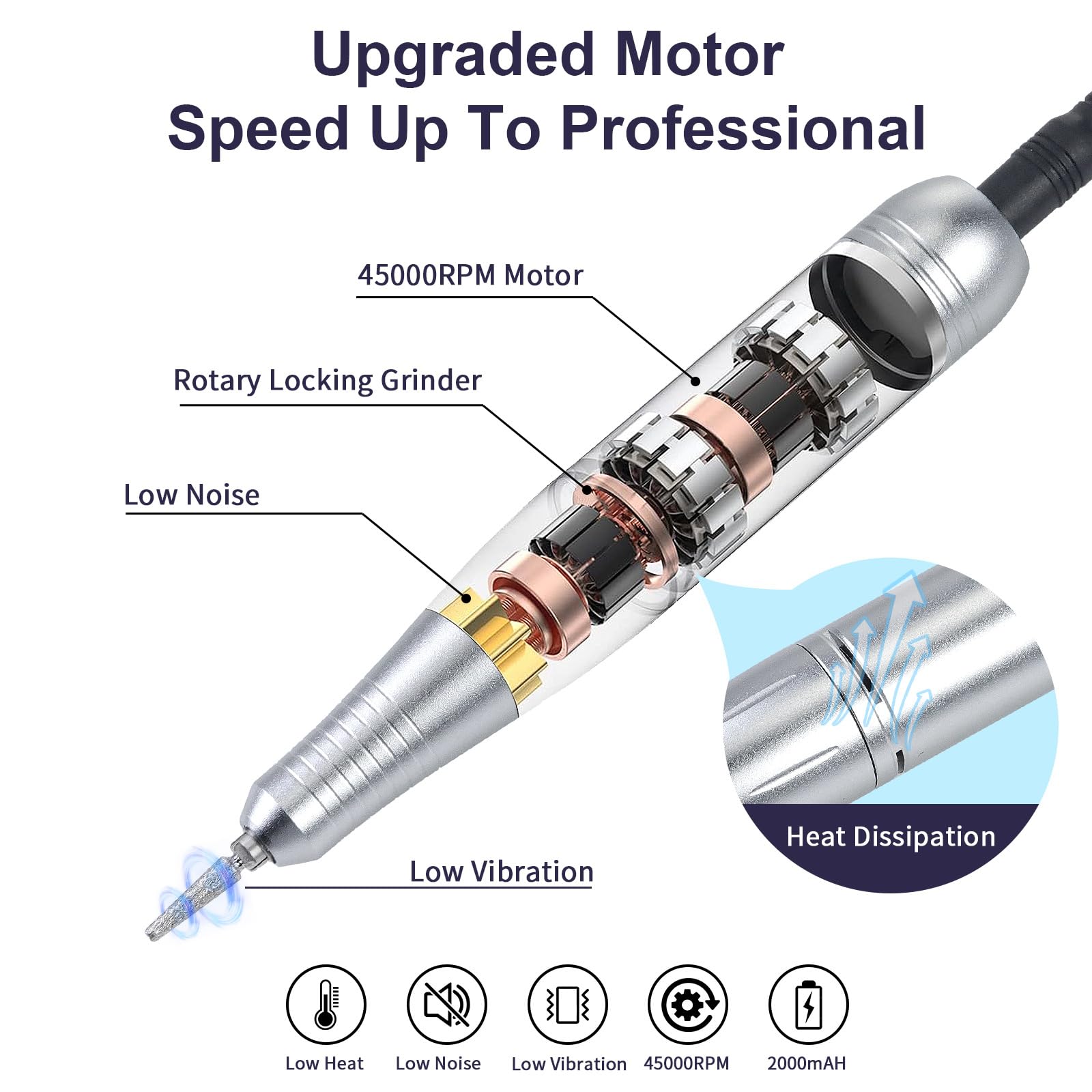 Torno Eléctrico para Uñas, 45000RPM Taladro para Uñas, Lima de Uñas Eléctrica Recargable, Drill para Uñas Profesional, con 6 Drill y Bandas de Lijado, para Acrílicos/Geles/Uñas Naturales