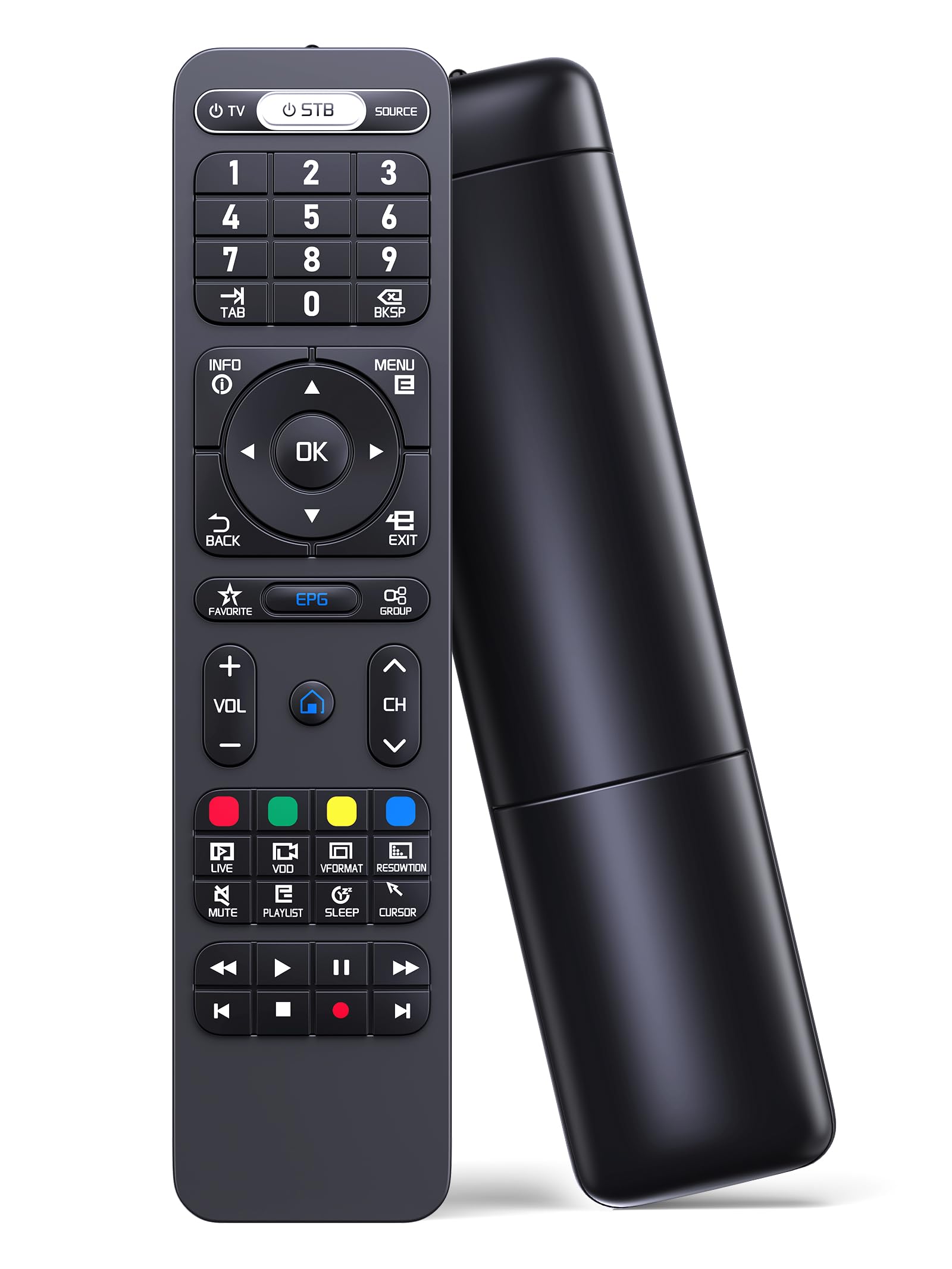 Amazon.com: PZL Replacement Remote Control fit for for Formuler ...