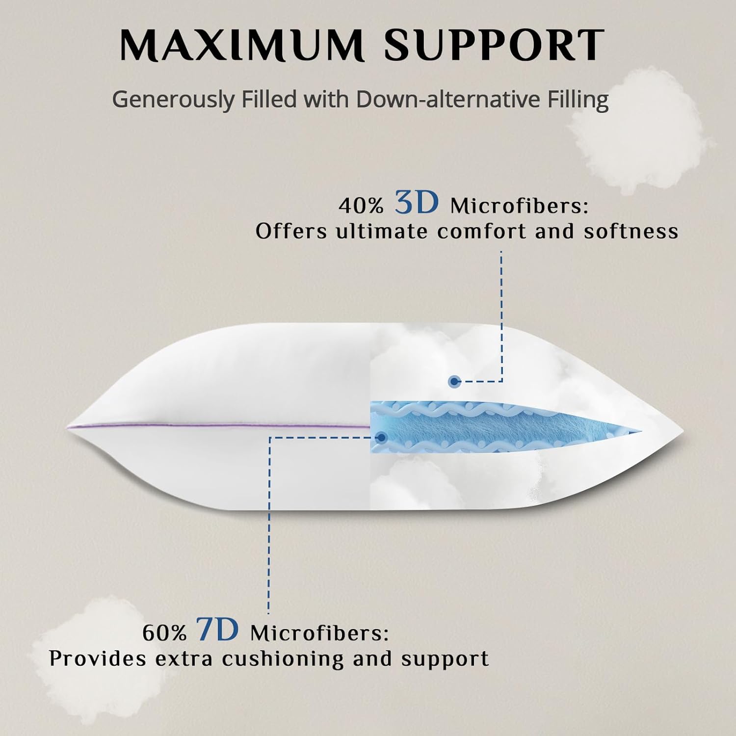 JOLLYVOGUE Pillows Queen Size Set of 4, Pillows Queen Size Set of 4, Cooling and Supportive Pillows with Super Soft Down Alternative Fill, Hotel Pillows for Side, Back, and Stomach Sleepers