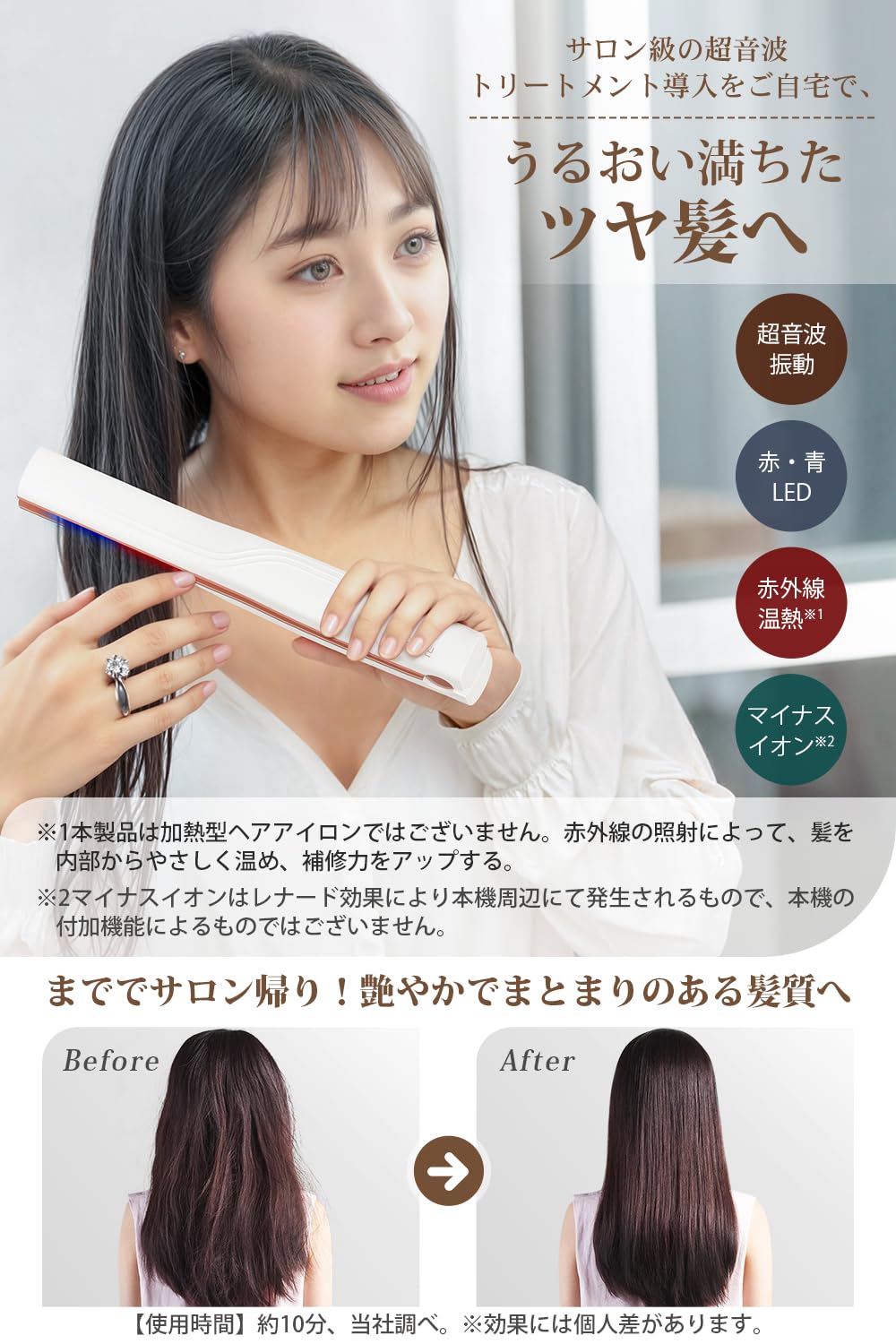Amazon | Ryanboo 超音波ヘアトリートメントアイロン 1MHz超音波 
