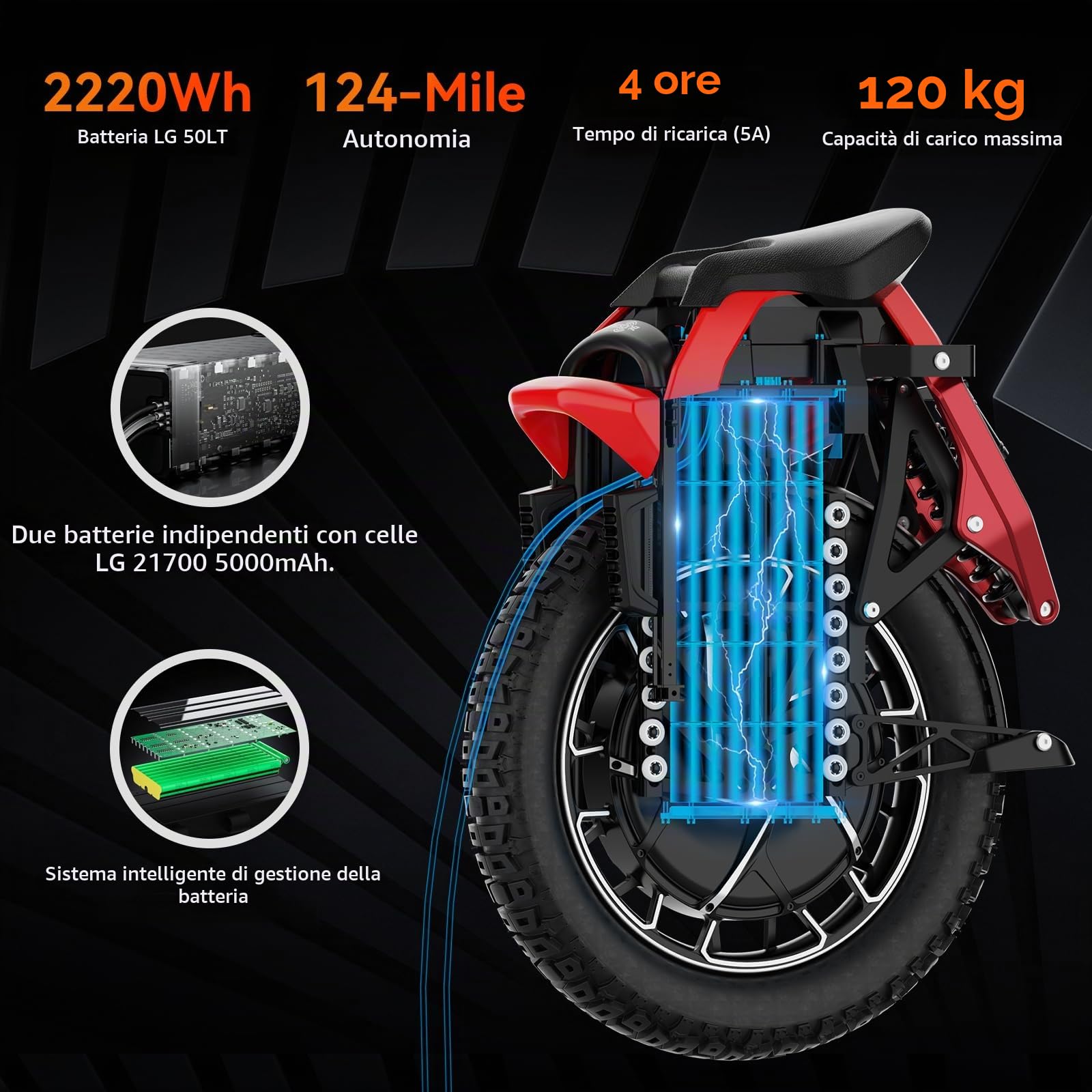 KINGSONG Monociclo Elettrico S22 Pro 2220Wh, Moteur 4000W, Autonomia fino a 200 km, Velocità limitata 25km/h, Pneumatico 20", Bluetooth, Applicazione mobile, Illuminazione LED