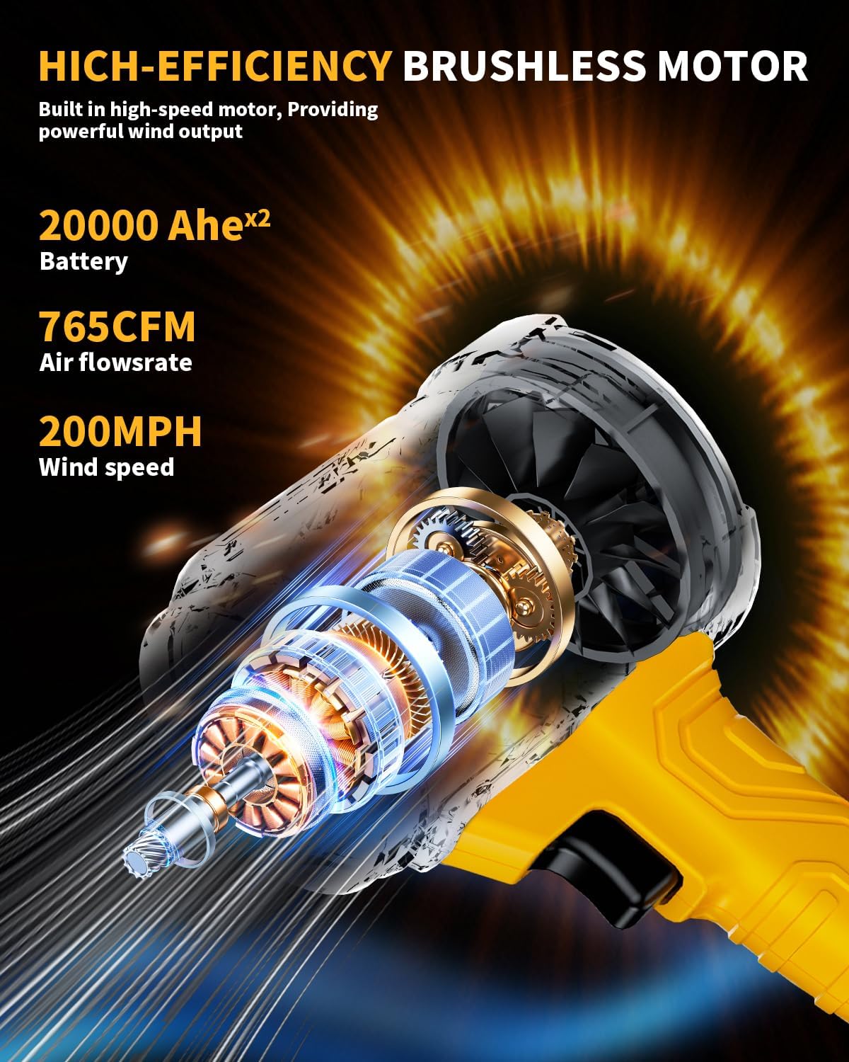 Cordless Leaf Blower, 980,000 RPM Handheld Blower with Detachable Air Nozzle, 2 X 4.0Ah Batteries & Charger, Lightweight for Patio Cleaning, Lawn Care, Leaves (21V Battery) - Image 2