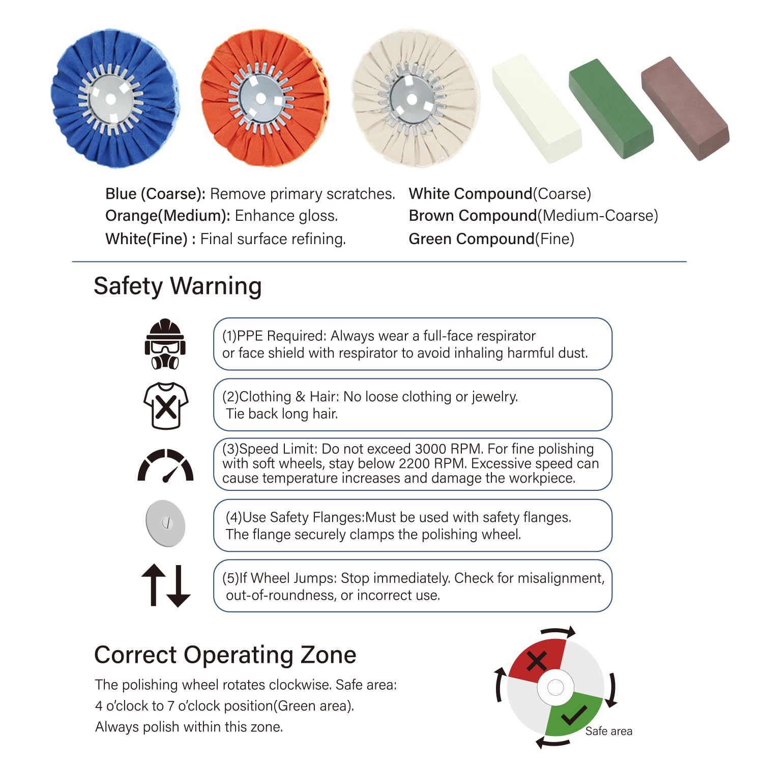 Airway-Polierscheiben-Set, 20,3 cm, Polierscheibe und Polierpaste für Winkelschleifer, Polierrechen, Sicherheitsflansch, Aluminium-Polierset, 20,3 cm im Durchmesser, 1,6 cm im Dornloch, 9