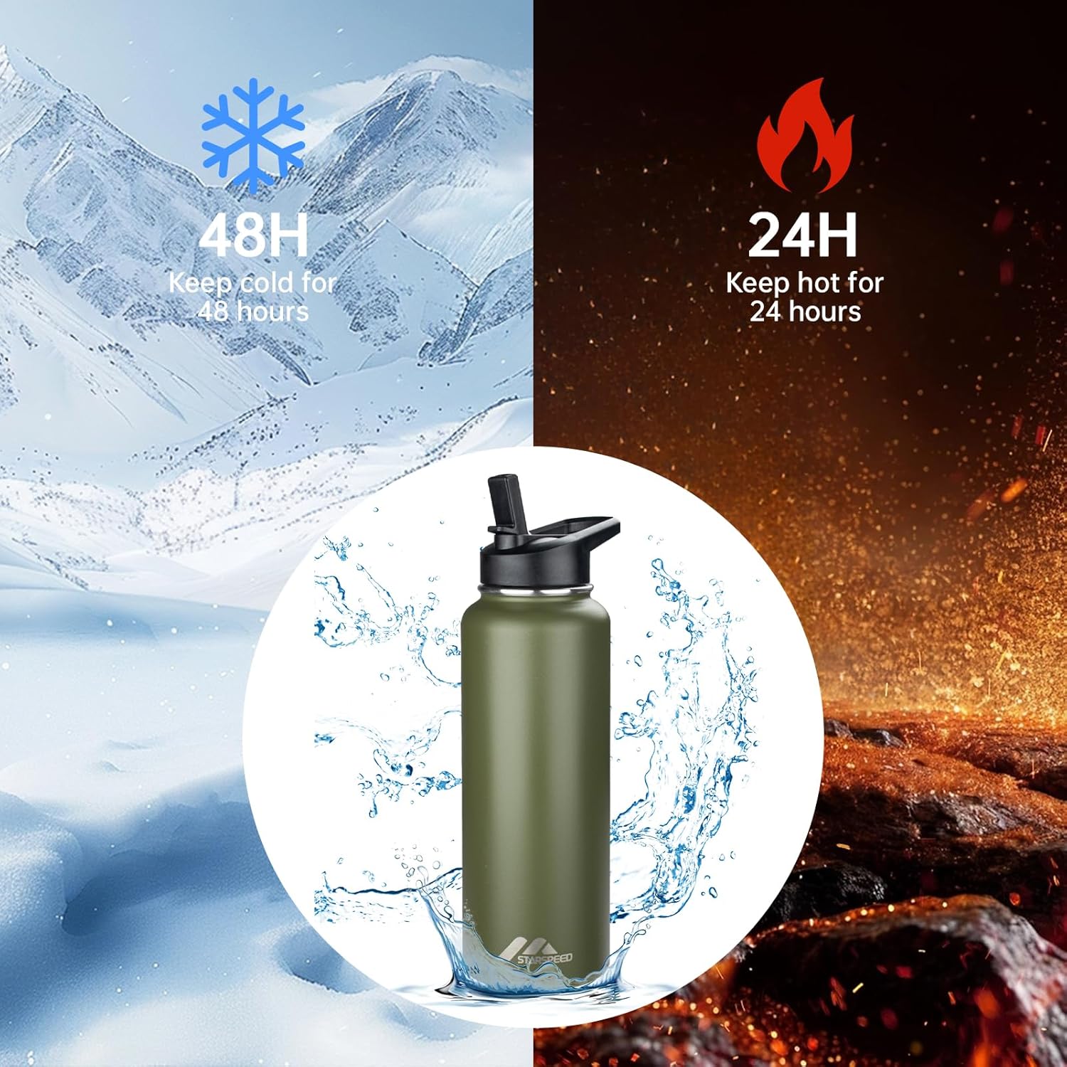 StarSpeed 40oz Insulated Water Bottle with Straws & 2 Lids, Stainless Steel Double Walled Vacuum Water Flask, Wide Mouth Sports Water Bottle for Gym Camping Hiking, Navy Green - Image 2