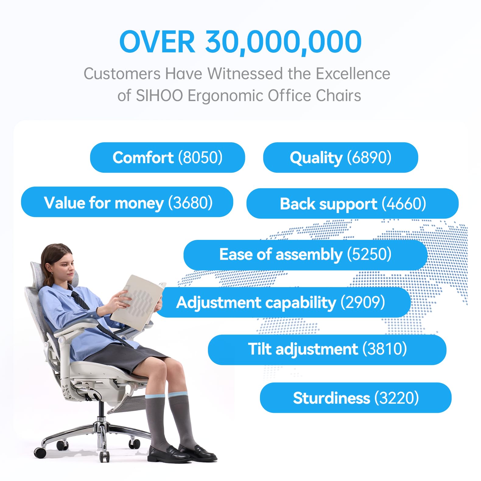 SIHOO Doro C300 V2 Ergonomischer Bürostuhl mit Fußstütze, Netz-Schreibtischstuhl mit 8D-Armlehnen, Drehbarer Lendenwirbelstütze, 3D-Kopfstütze, Computerstuhl für Homeoffice und langes Sitzen, Weiß