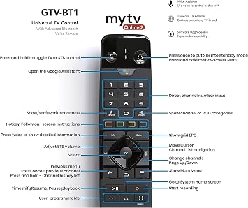 Formuler Z Mini Android 12 Dual Band 5G 2GB Ram 8GB ROM 4K