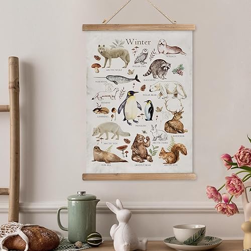 Miniatura 81 de XIAOAIKA Póster de botánica vintage con marco de madera, tabla de plantas venenosas antiguas, arte educativo botánico con especies peligrosas, 1