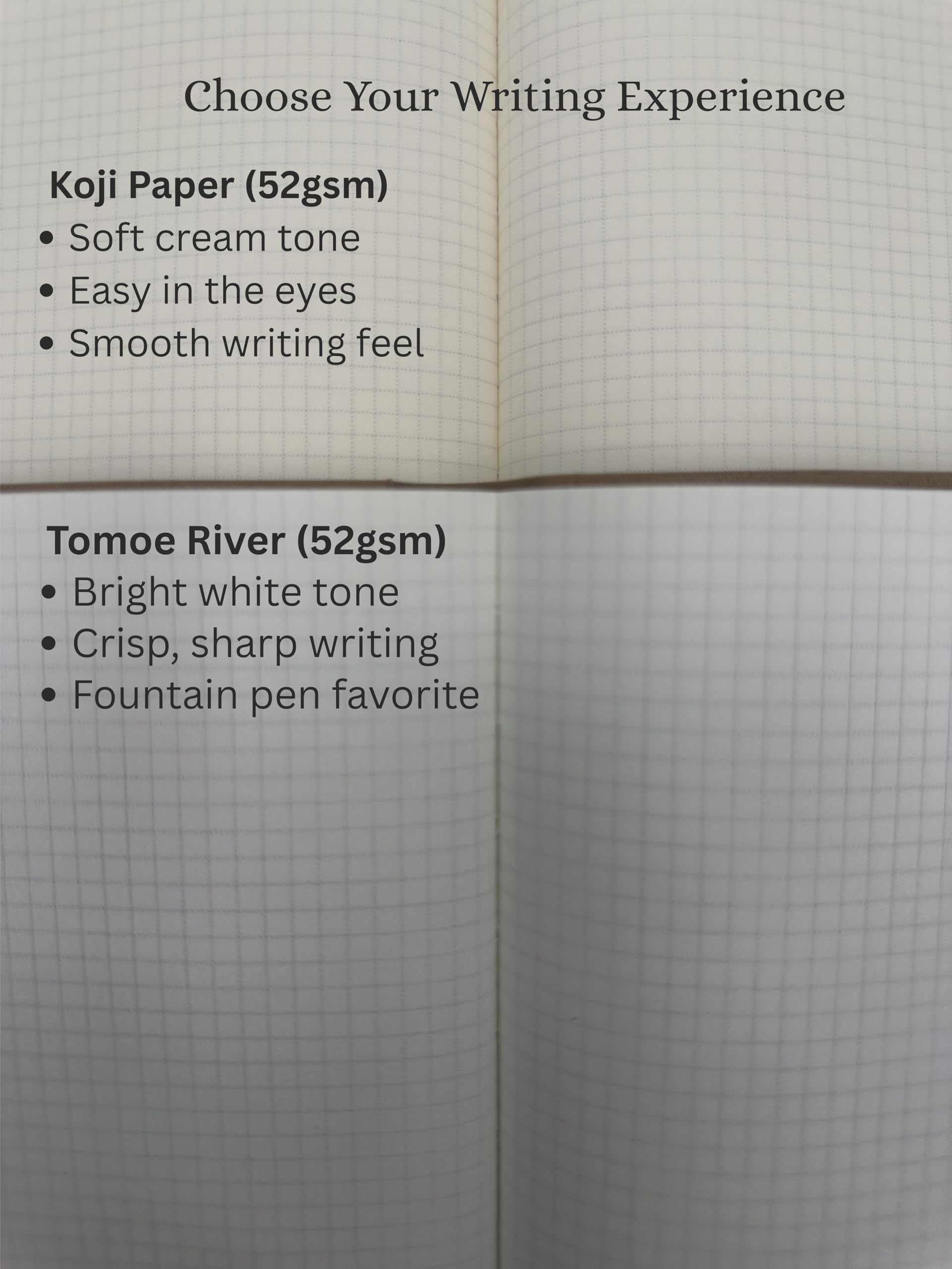 Tomoe River Paper Notebook A5 – 1000 Pages Thick Journal, TRP & Koji Paper Options, Grid (2mm / 3.7mm), Soft Cover, Fountain Pen Friendly (Green, Koji 3.7mm)