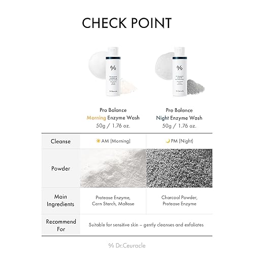 Miniatura 6 de Dr.Ceuracle Pro Balance Enzyme Powder Face Wash - Jabón facial de enzima natural coreano de día y noche para limpieza profunda de poros, eliminación