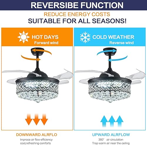 Miniatura 4 de DuMaiWay Ventilador de techo moderno de 36 pulgadas con aspas retráctiles negras con luces, lámparas regulables, kit de luz de ventilador de araña