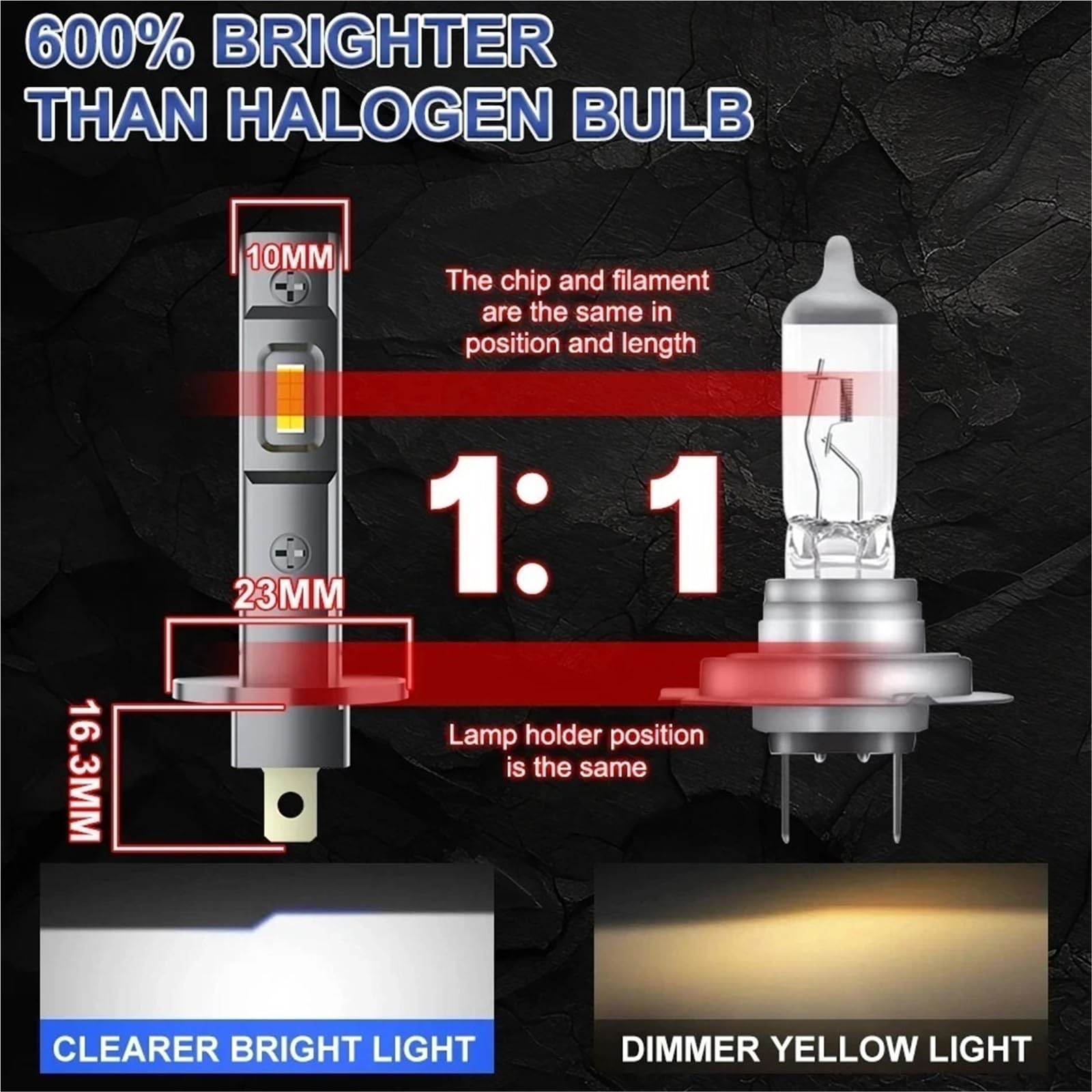 LED Bombillas para Coche Bombillas de faros LED H1