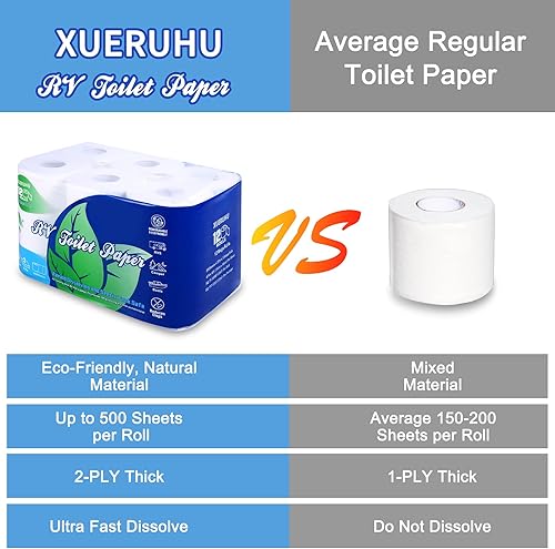 Miniatura 2 de Papel higiénico RV de disolución rápida de 2 capas, seguro séptico, biodegradable, 500 hojas, 12 mega rollos, papel higiénico para caravanas,