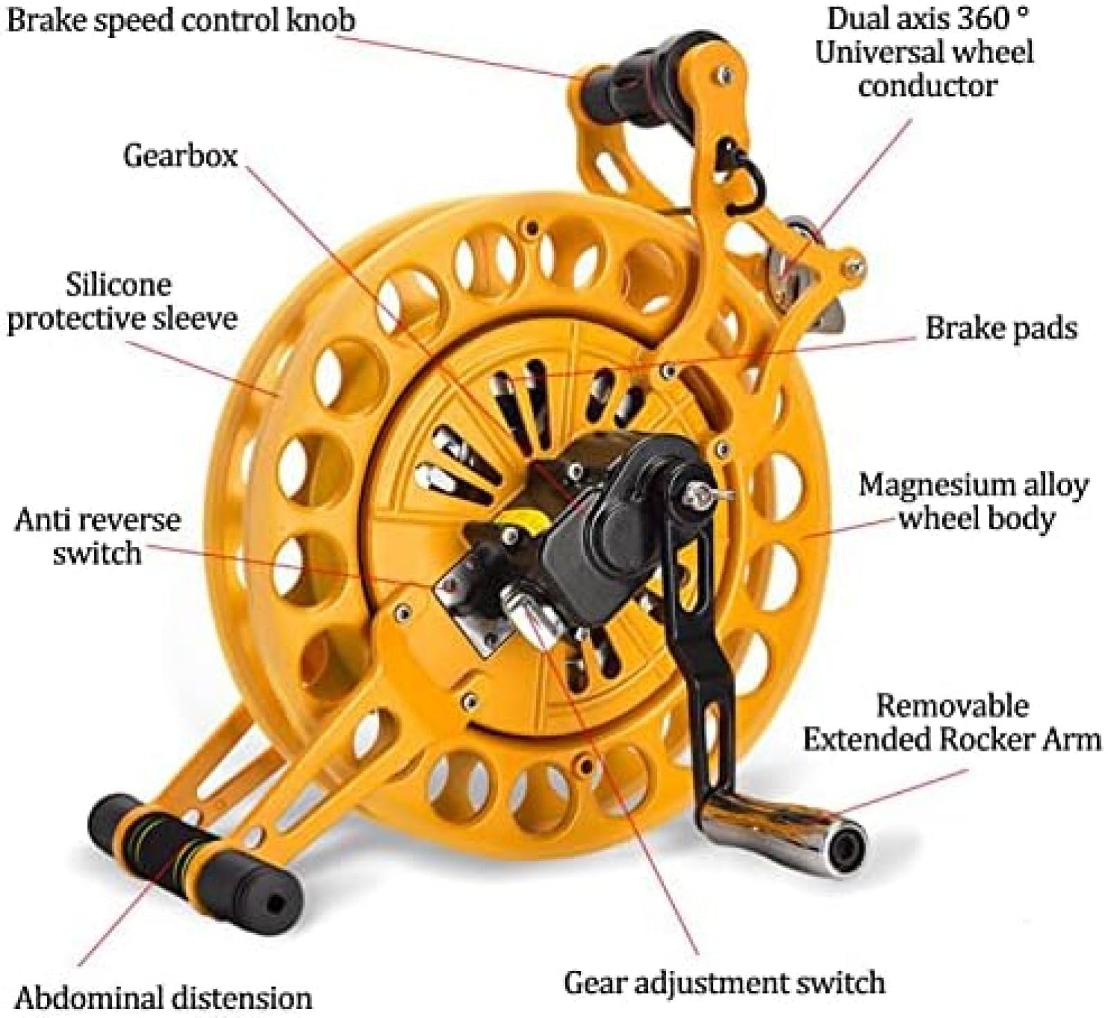 Agarre del Enrollador De Línea, Guía De Línea, Exterior, Enrollador De Hilo para Cometa, Enrollador De Carrete De Cuerda para Cometa Que Ahorra Trabajo para Adultos,Amarillo,32cm,YUYANAIAI