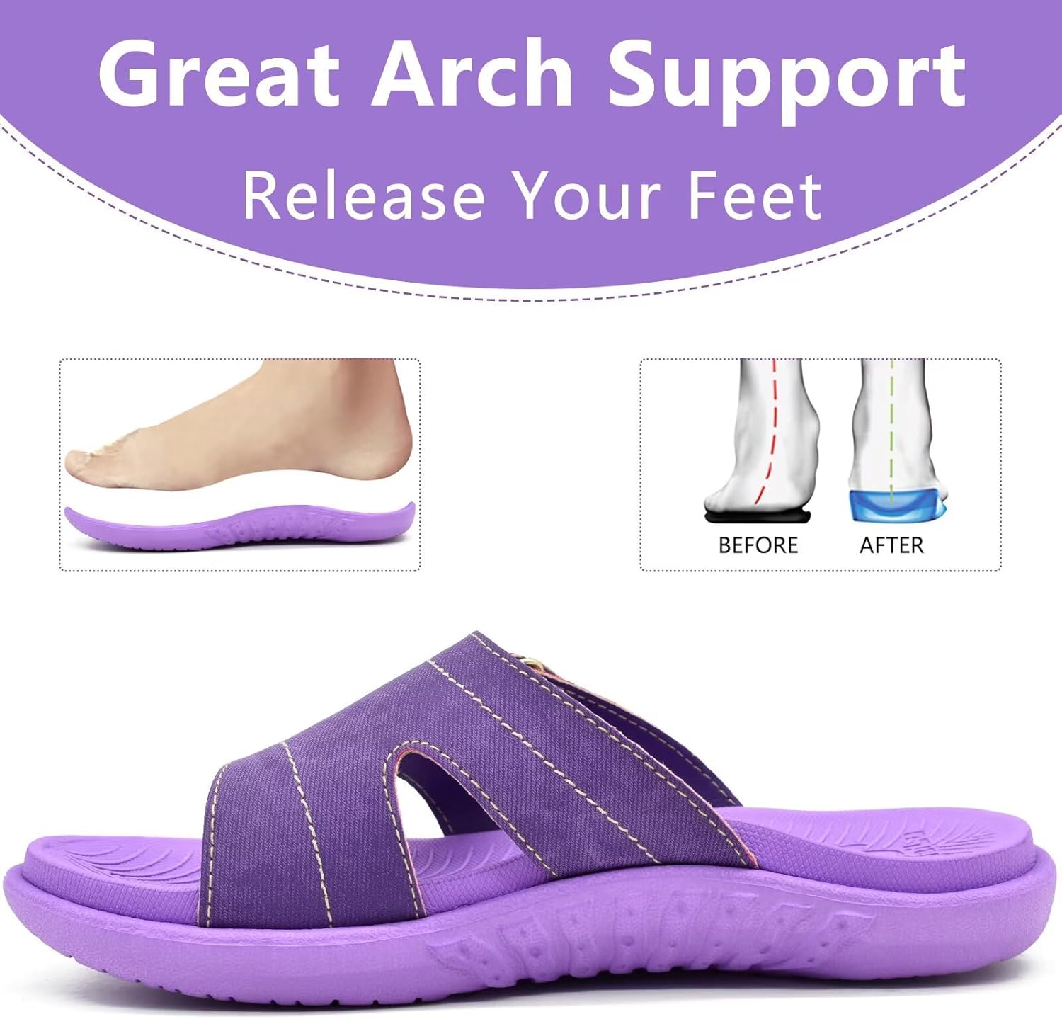 KuaiLu Womens Fashion Orthotic Slides Ladies Lightweight Athletic Yoga Mat Sandals Slip On Thick Cushion Slippers Sandals With Comfortable Plantar Fasciitis Arch Support - Image 7