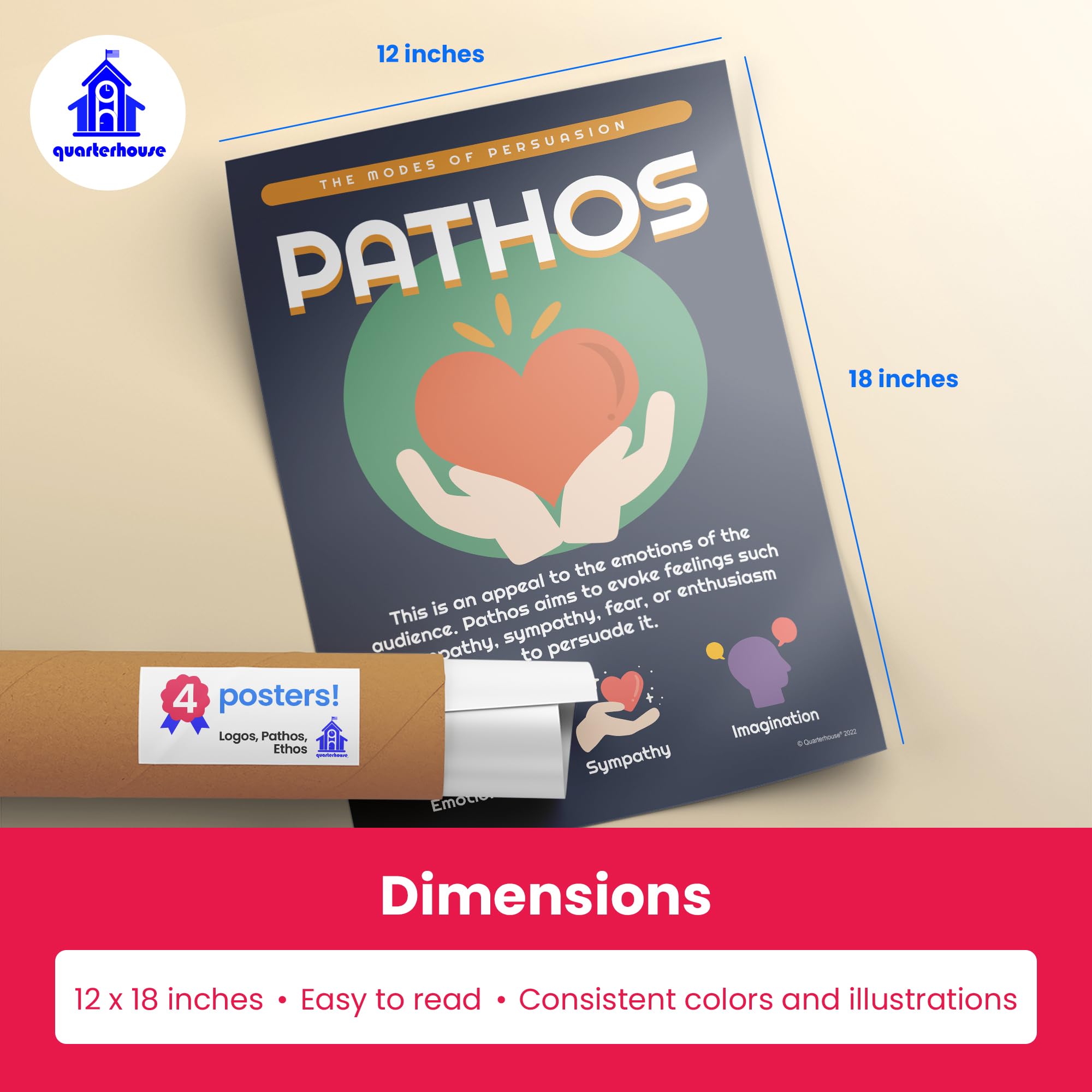 Quarterhouse Logos, Pathos, Ethos Posters - 12x18 Inch English Classroom Decor For Teachers