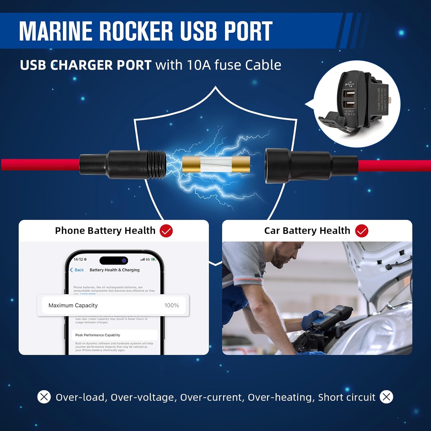 Anina LED Rocker Switch, 3 Pack 12A/20A 24V/10A LED Light Bar & Rear Light & 4.2A+Dual USB Rocker Switch 18W QC3.0 USB 30W PD Outlet