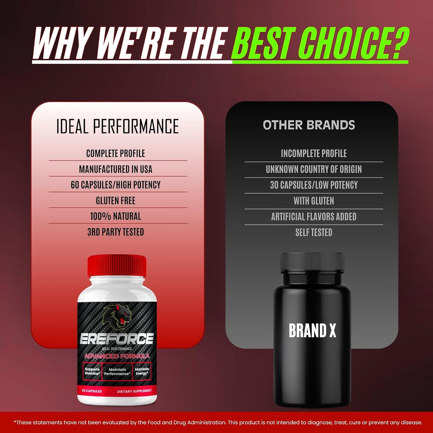 Ereforce Capsules, Official Ereforce Supplement Pills for Men - Maximum Strength Performance, All Natural Support for Overall Health and Wellness, Advanced Ere Force Pills Reviews (60 Capsules) - Image 8