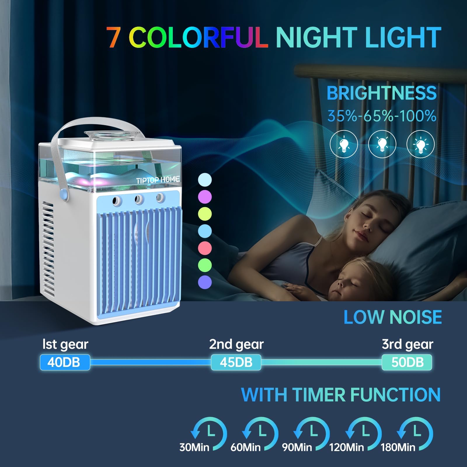 Aire acondicionado portátil, mini ventilador de aire acondicionado 5 en 1 con 3 velocidades, 3 pulverizaciones, control por aplicación y temporizadores, enfriador de aire evaporativo silencioso