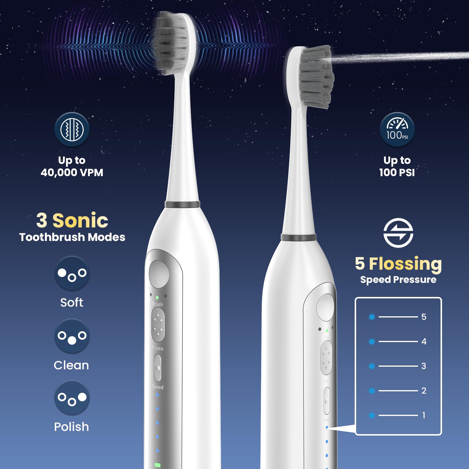 Cepillo de dientes eléctrico con hilo dental de agua, cepillo de dientes eléctrico 3 en 1 para viajes y hogar, taza fácil de limpiar, 5 velocidades y 3 modos para aparatos ortopédicos, IPX7