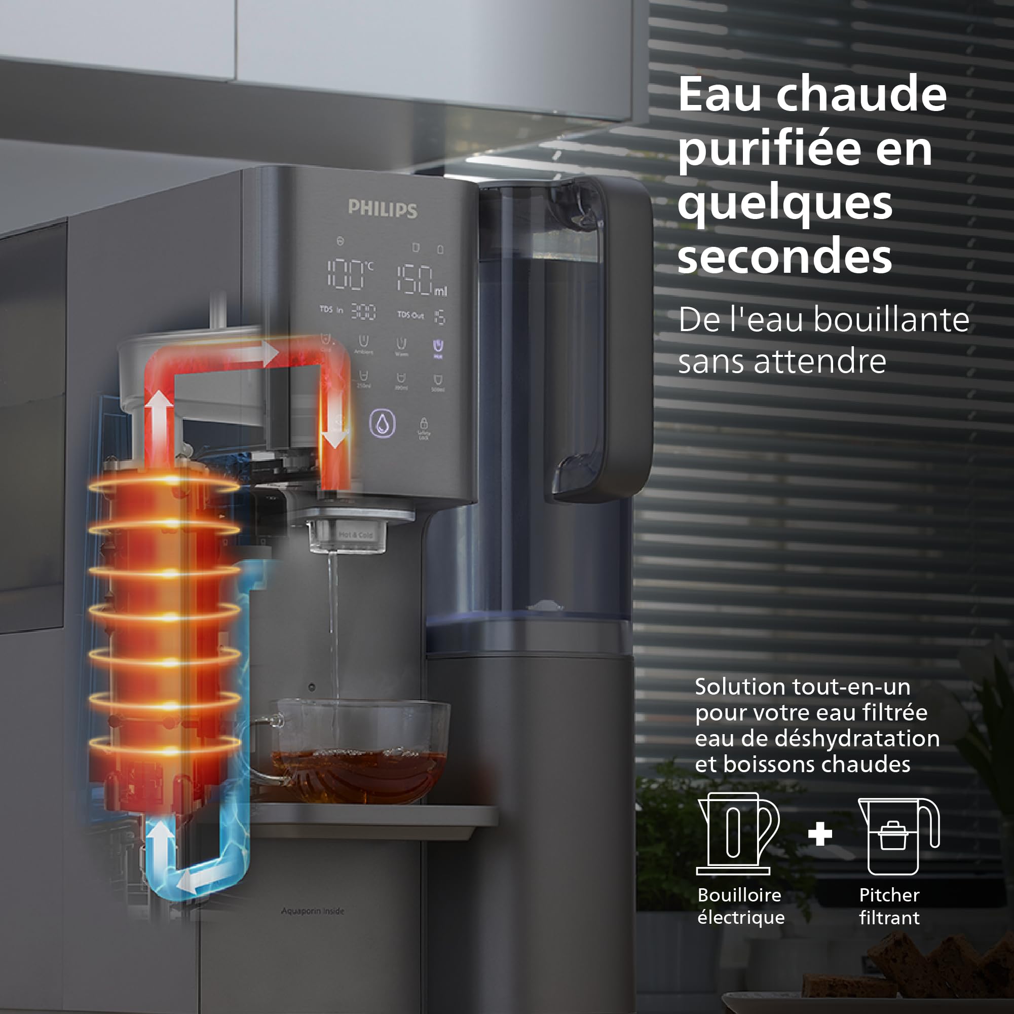 Philips Water Distributeur d’eau à osmose inverse 7500 : eau chaude/froide filtrée RO 6-en-1, UV-C, 2000 L