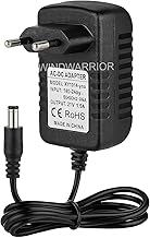 21V Li-Ion Battery Charger, Power Tool Battery Charger Adapter with LED Indicator, Fast Charging, Compact Design, 100-240V...