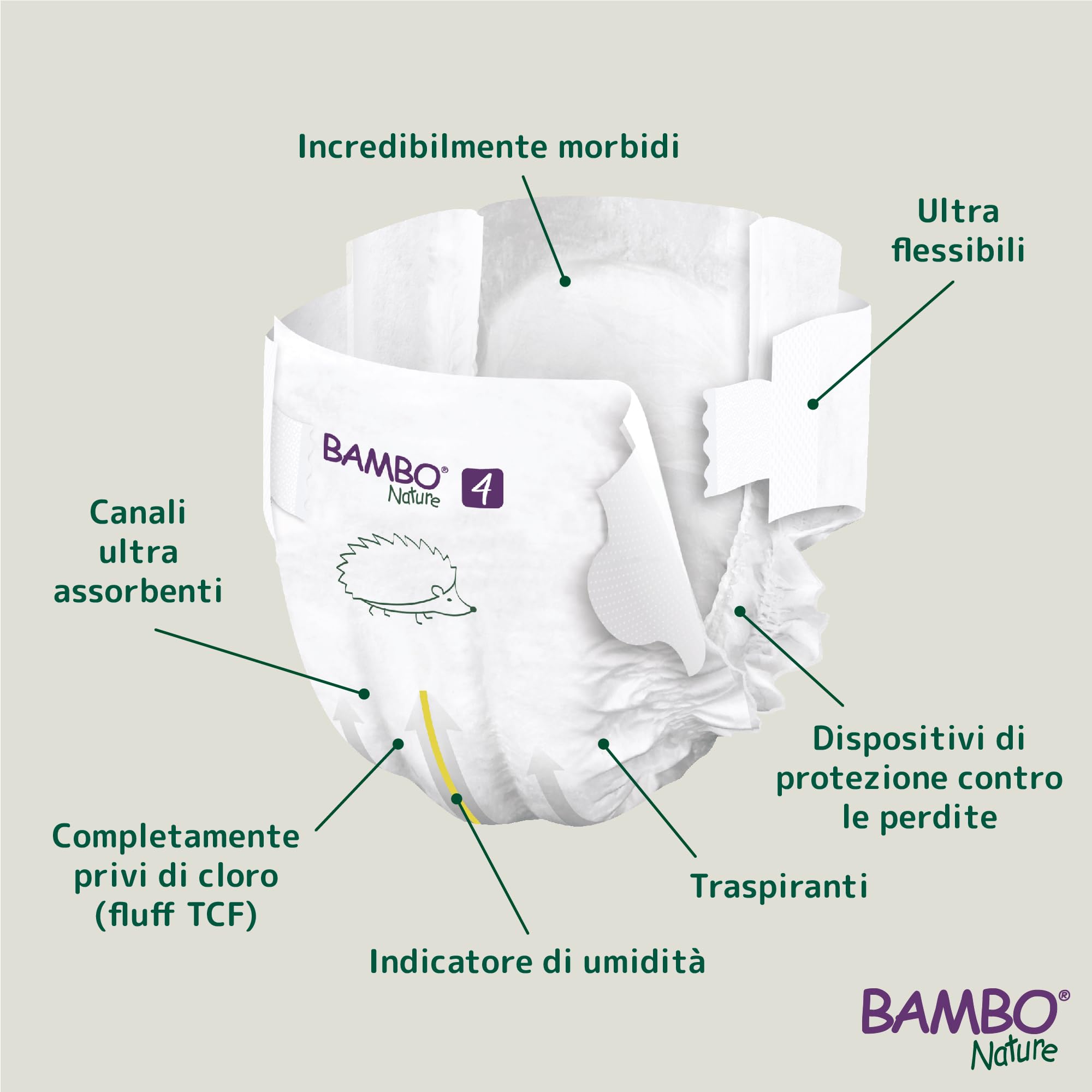 Bambo Nature Pannolini taglia 4 (7-14 kg) 144 pz. Scatola mensile premium protezione perdite dermatologicamente testati