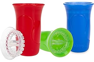 renflo smart cup - A Revolutionary Way To Encourage Baby's Independent Drinking Journey