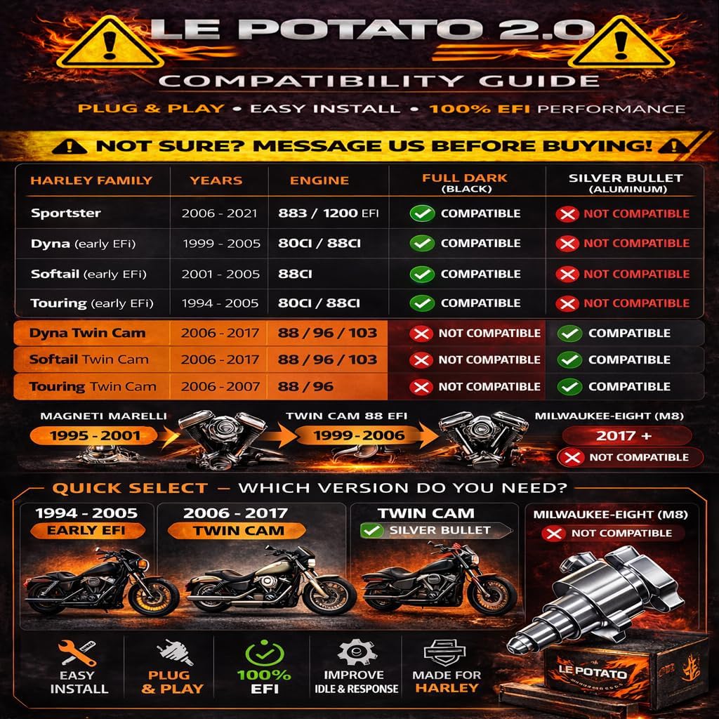 Regolatore minimo V-Twin – Regolazione manuale del minimo per moto a iniezione – Suono leggendario “Potato-Potato”– Compatibile EFI antico 1995–2023