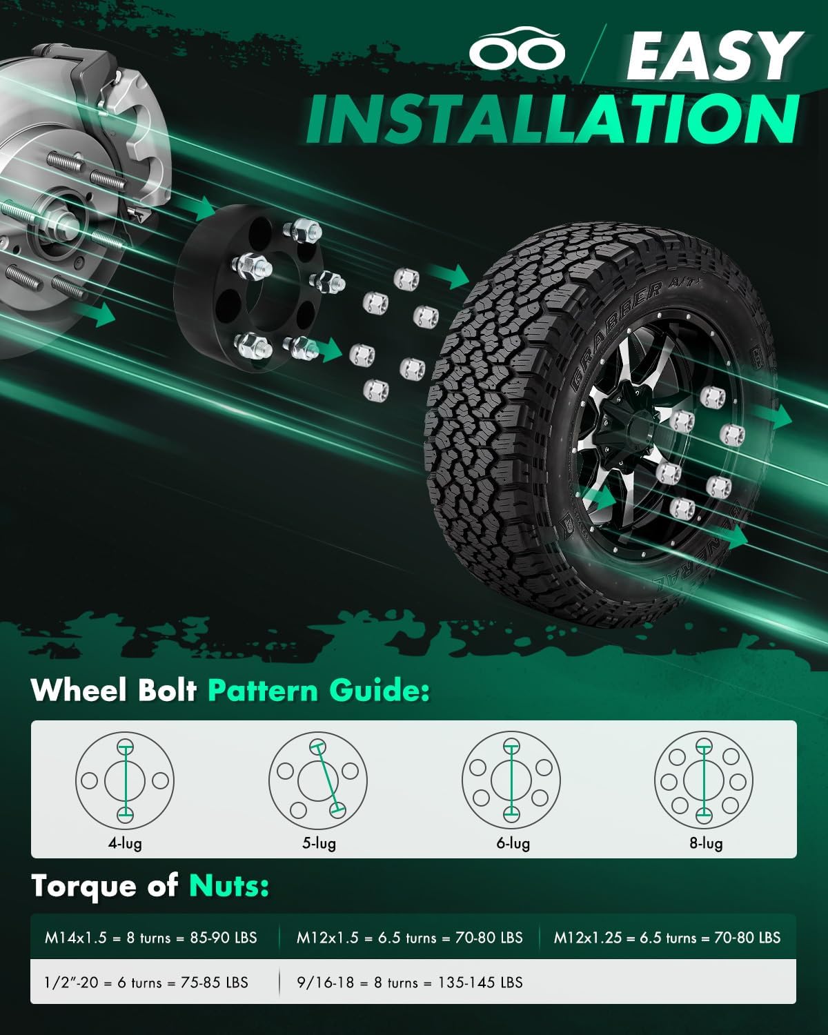 SCITOO 4PCS 2" 5 Lug Wheel Spacers Kits 5x4.5 to 5x4.5 5x114.3 Wheel Spacers 12x1.5 Studs 73mm Compatible with 1995-2000 for Avenger