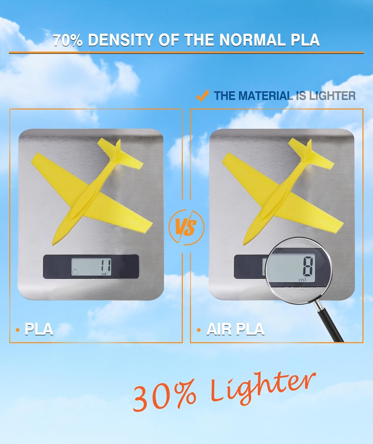 OVERTURE Air PLA Filament, Pre-Foamed PLA Low-Density, Lightweight PLA, Cardboard Spool, 0.82kg(1.8lbs), Dimensional Accuracy +/- 0.02mm (Air Yellow)