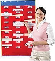 Vista 6 de Learning Resources Gráfico de la estación