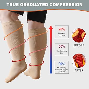 3 Pairs Plus Size Compression Socks: Wide Calf Compression Socks 20-30 mmHg for Women Men- Extra Large Compression Hose Support for Travel Nurses Running Pregnancy