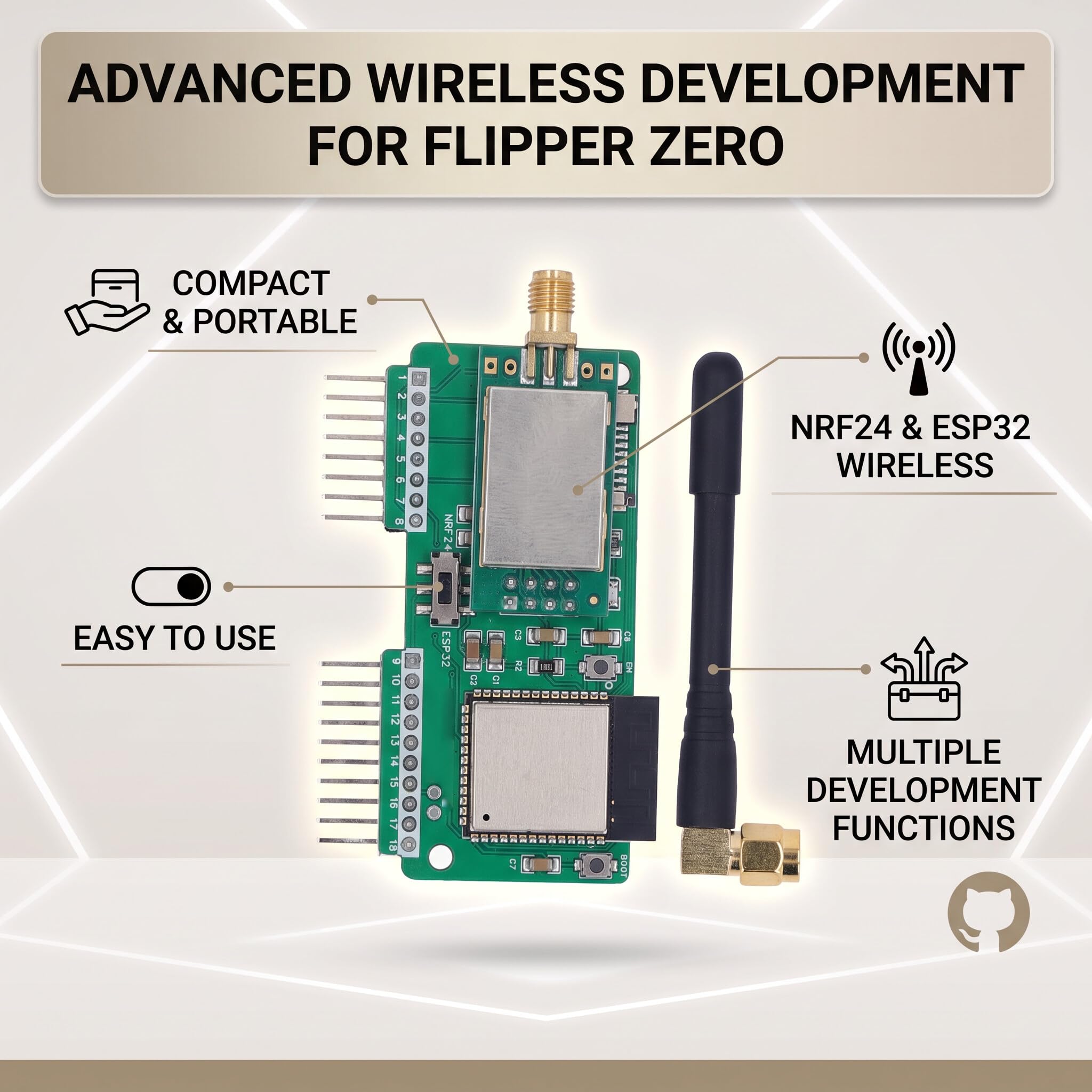 Scheda di Sviluppo PCB Multischeda WiFi per Flipper Zero, Scheda di Sviluppo NRF24+ESP32 Modulo di Modifica Flipper Zero per attività Wireless Inclusi Test di Penetrazione di