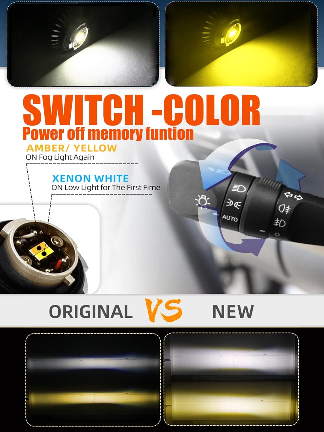 L1B Led Fog light bulbs,Plug and Play,Wireless,TF1 lamp for 2022+Toyo'ta GR Corolla Cross,C-HR Highlander Hybrid,Sienna Hyrid,RAV4,HILUX,Prius Lexus,2023+ Venza,GT86 FR-S,Dual Color(3000K/6000K)