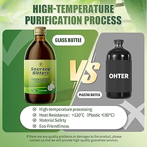 Soursop Bitters Liquid with Black Seed, Turmeric & Moringa-Pure 15 in 1 Herb Soursop Tea for Immune System, Digestive & Gut Health, Antioxidant,Skin Health Support 8 fl oz