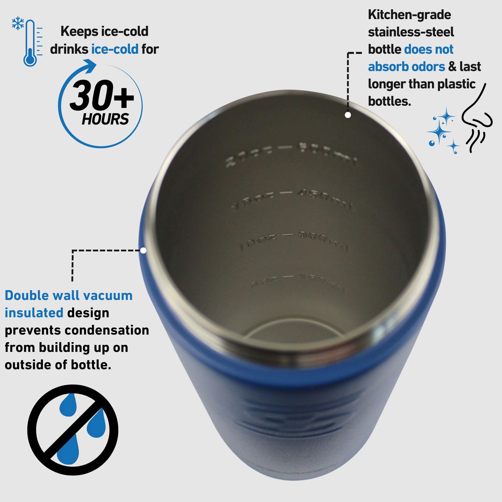 Ice Shaker 750 ml Edelstahlflasche, isolierte Wasserflasche mit Strohhalm, Marineblau