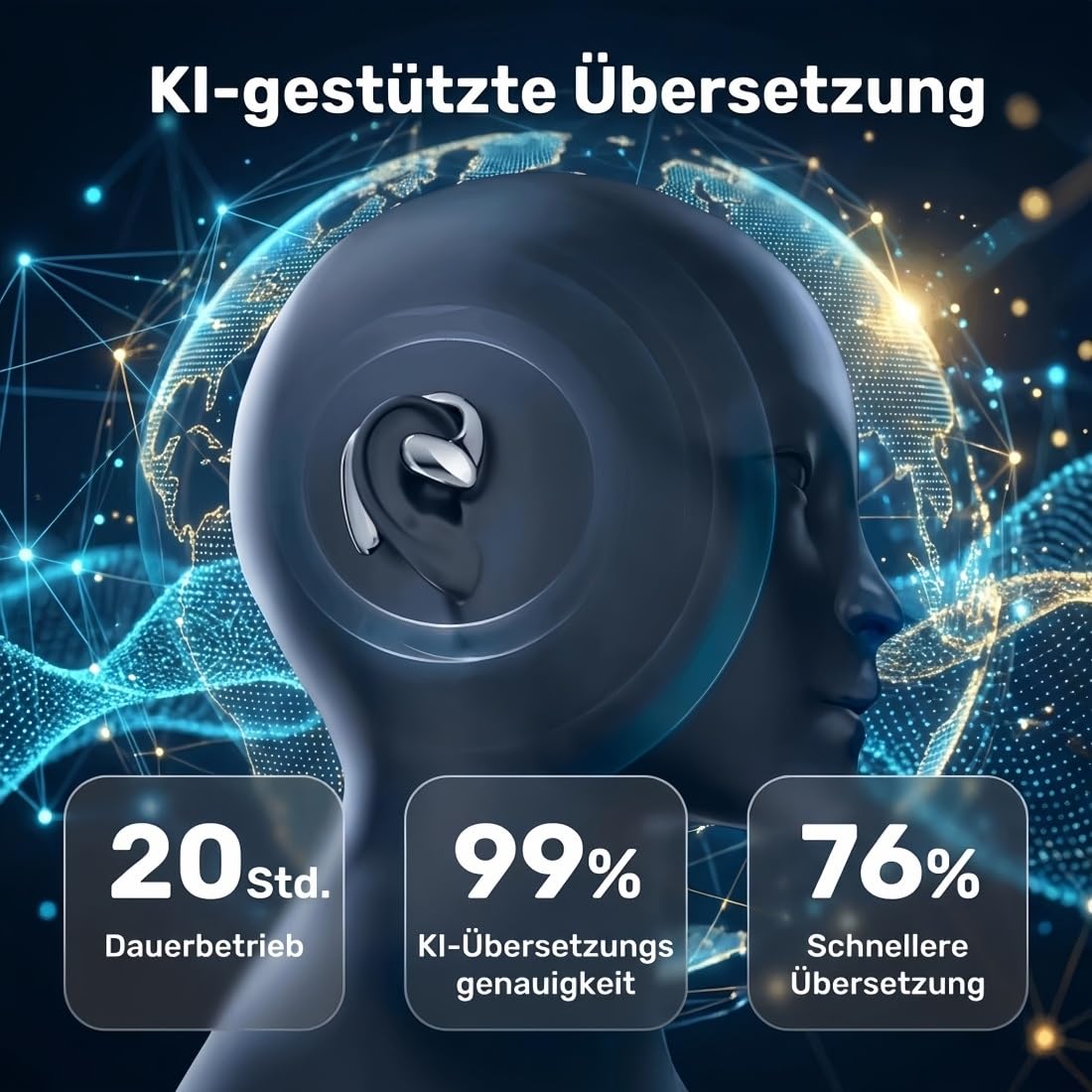 Sonabuds Ki Übersetzer Kopfhörer 2026, Tragbar Übersetzungskopfhörer 144 Sprachen, Echtzeit Übersetzung für Reisen, Business, Anrufmodus & Musik (Schwarz)