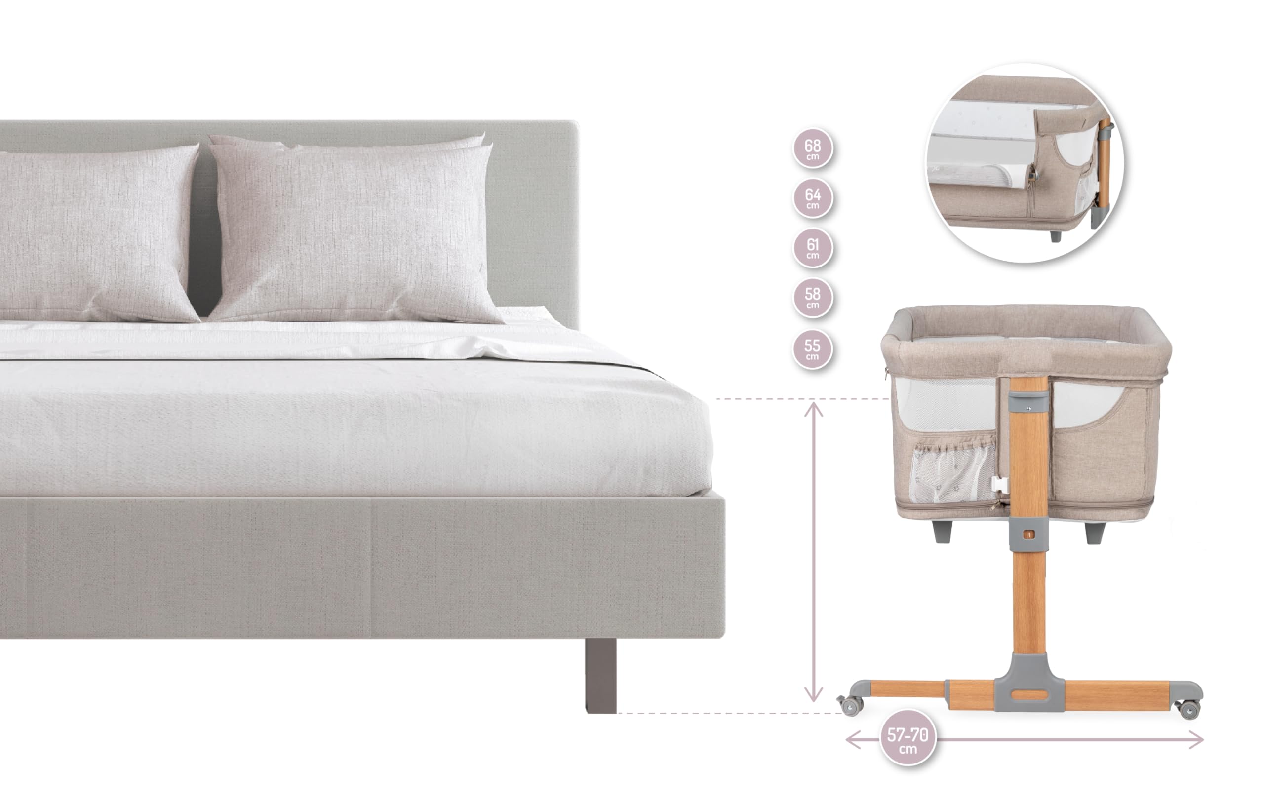 Momi Lettino multifunzione SMART BED 4-in-1, lettino co-sleeping e box, per bambini fino a 15 kg di peso, con altezza regolabile a 5 livelli, con materassino, cinghie di fissaggio e rotelle