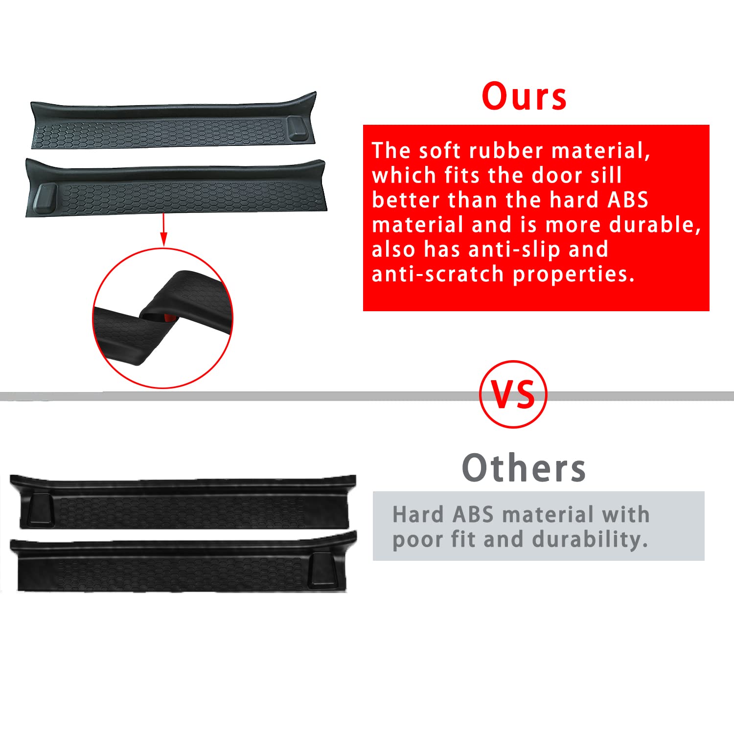Gilneas Black Rubber Door Sill Guards Kit - Full Coverage for Jeep Wrangler JL JLU & Gladiator JT 2-Door Accessories