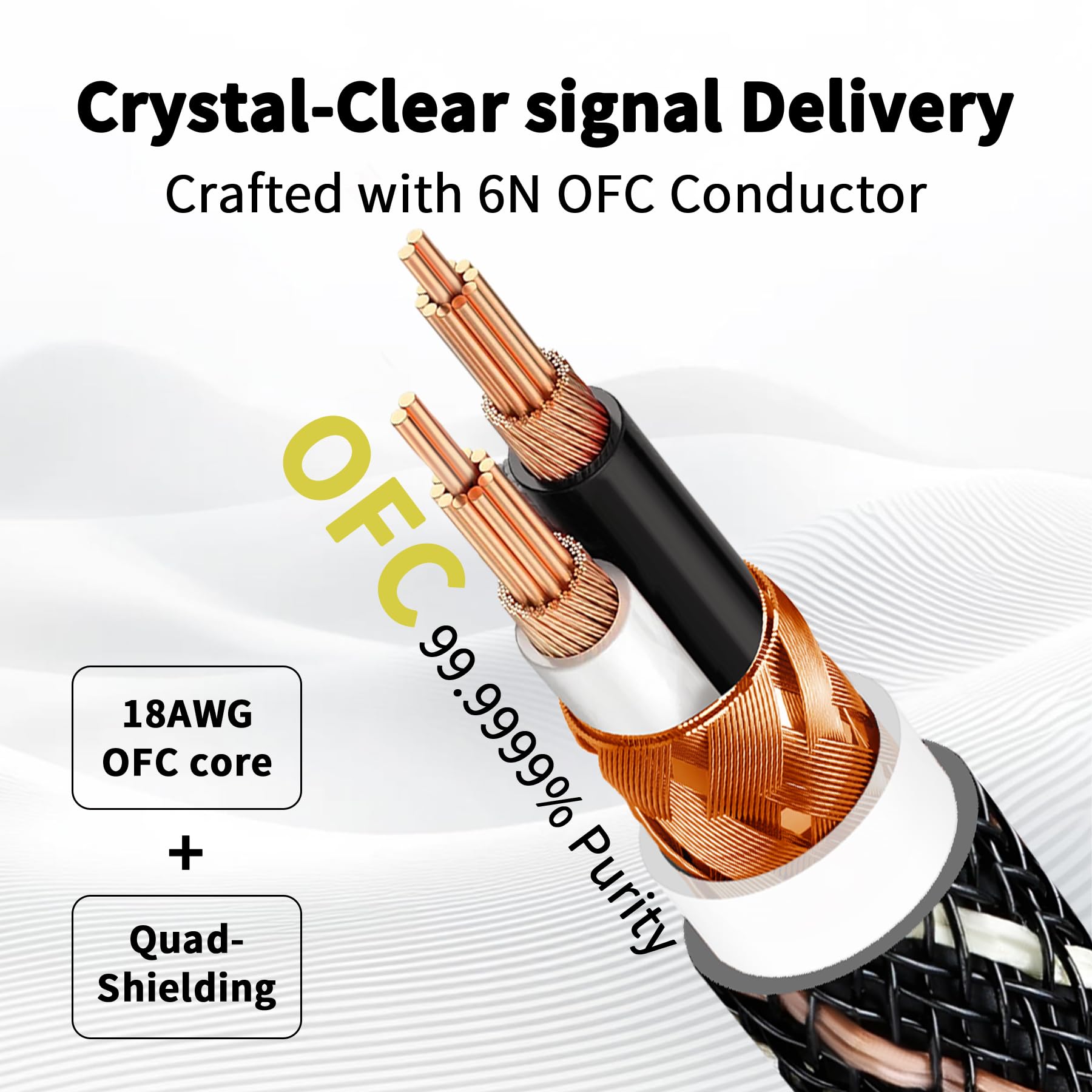 Cavo splitter a Y da 1/4 a RCA, cavo audio da TRS a doppio RCA, 6,35 mm con OFC 6N e connettori placcati oro 24 K da 5 μm, cavo Hi-Fi intrecciato per audiofili, stereo domestici e giradischi
