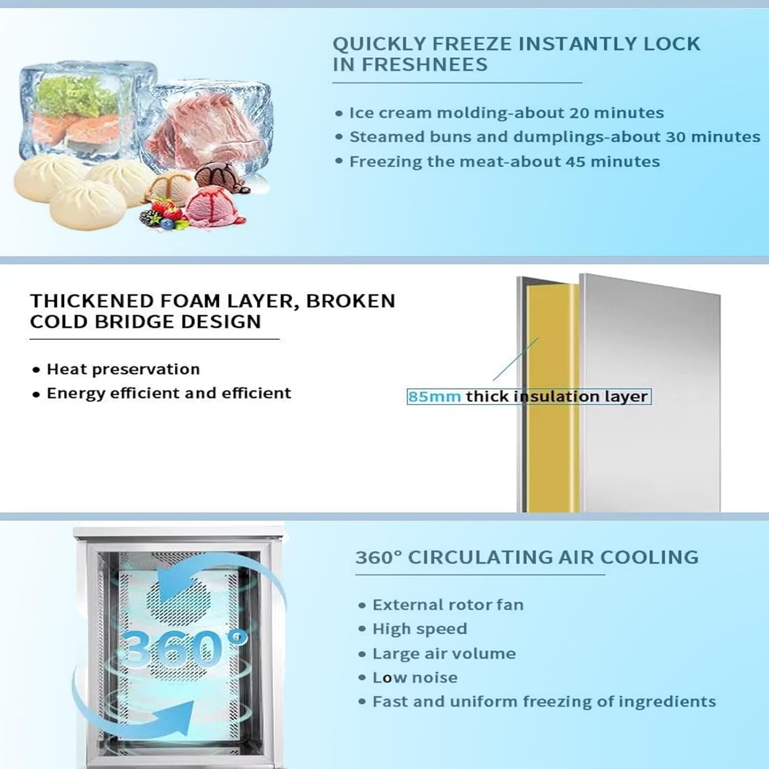 Commercial 15 Trays Blast Chiller & Freezer,Heavy-Duty Chest Freezer,Lowset Temp:-40C for Hard ice Cream,Cakes,Chicken,Fish,Sushi Rice in Restaurant,Hotel,School