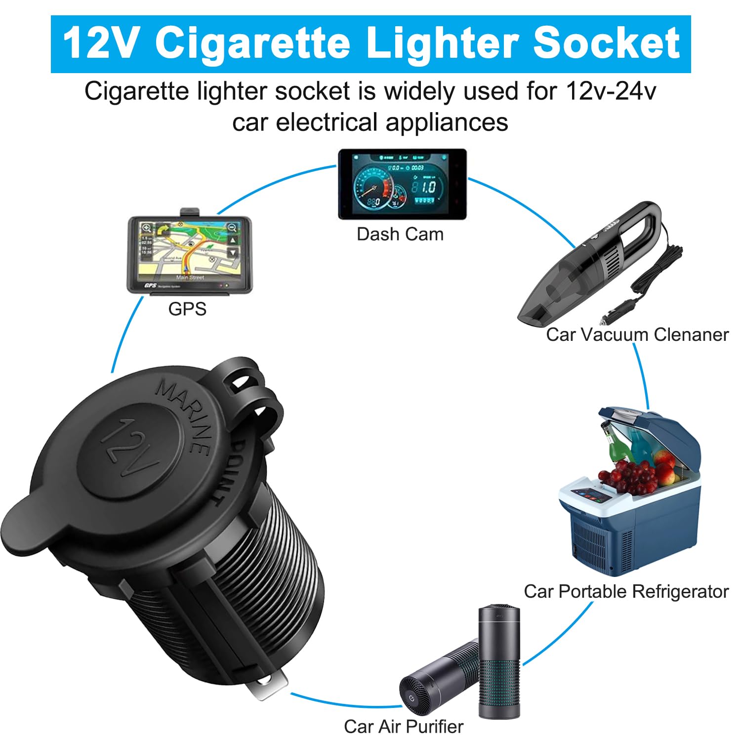 CARICA RAPIDA AUTO caricabatterie PD QC3.0 2.4A presa caricabatterie telefono per cellulare DVR